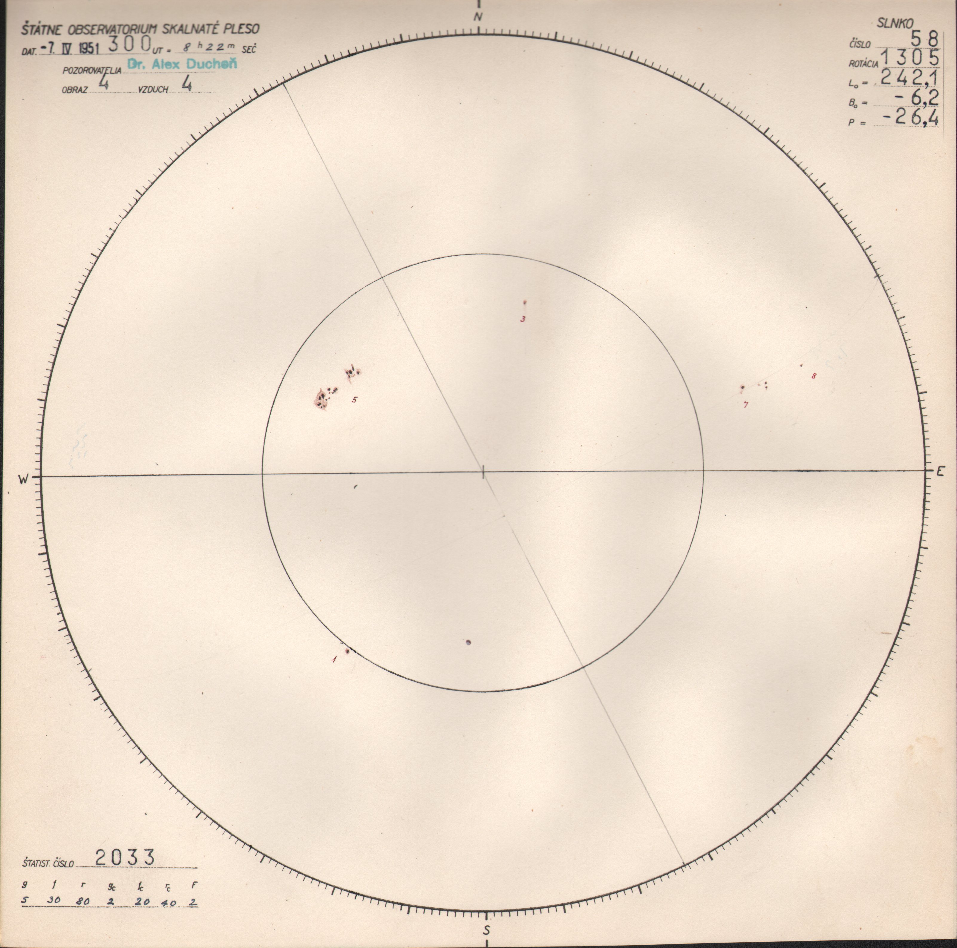 Obrázok zákresu Slnka na deň 07.04.1951