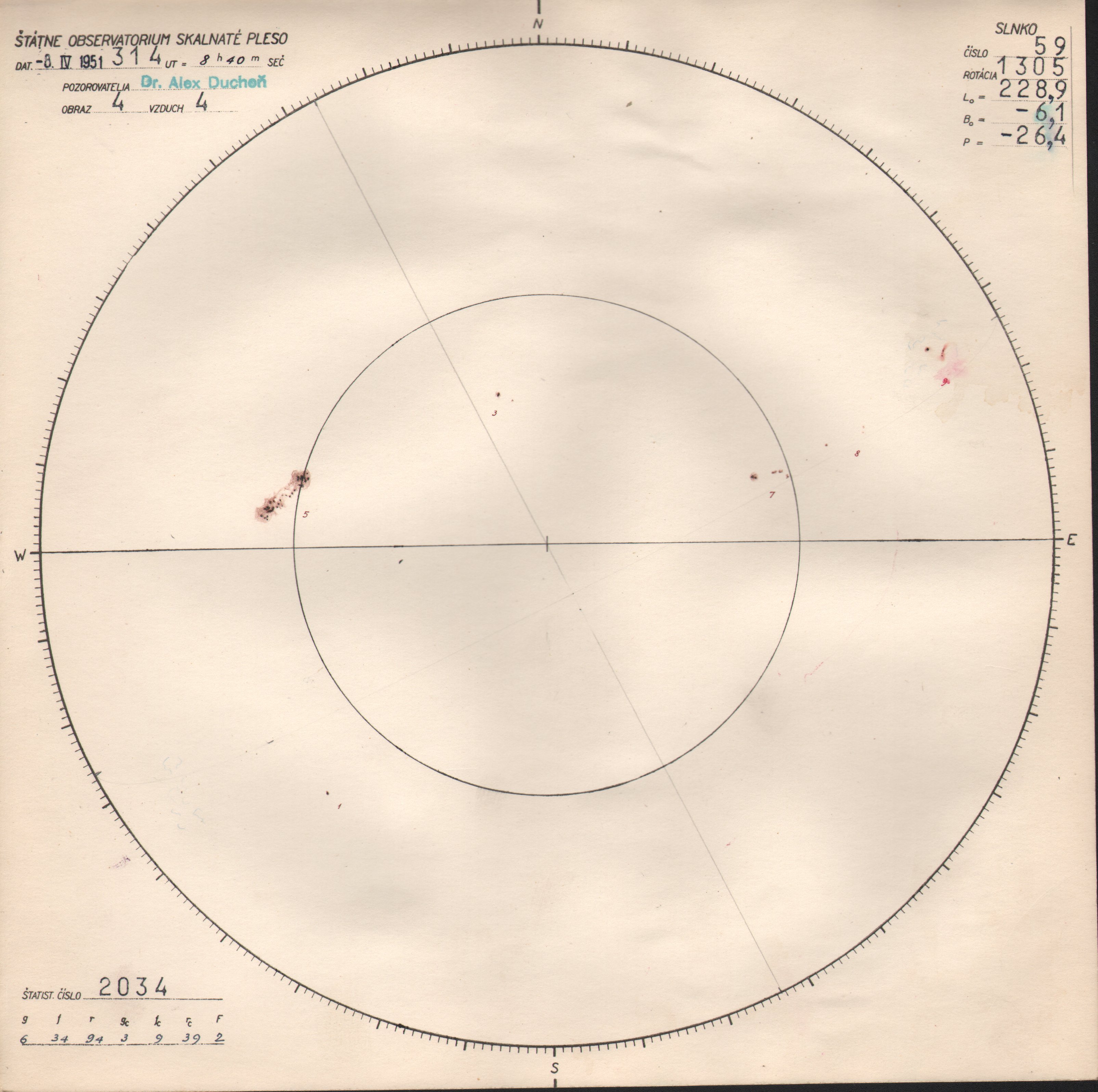 Obrázok zákresu Slnka na deň 08.04.1951