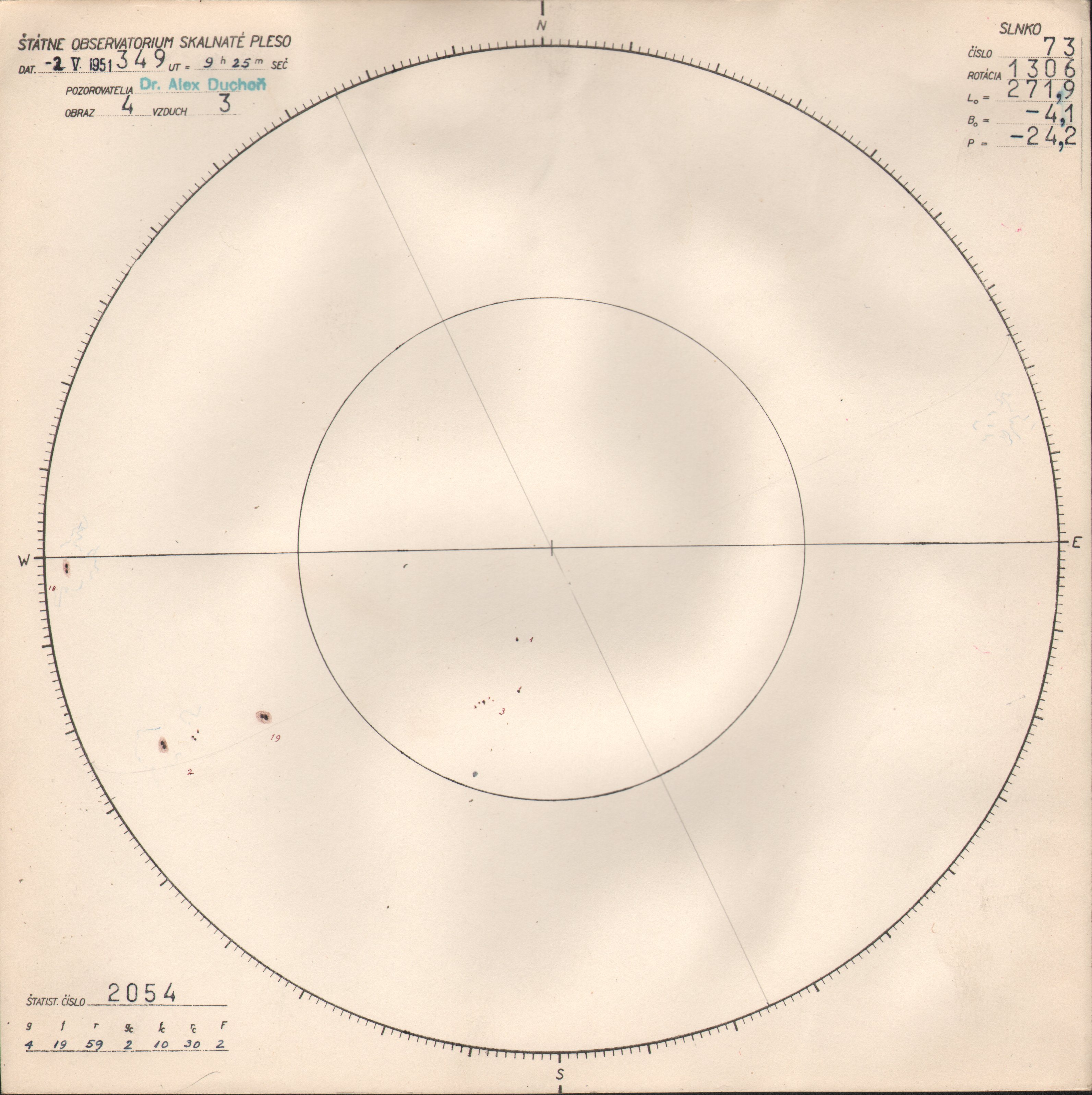 Obrázok zákresu Slnka na deň 02.05.1951
