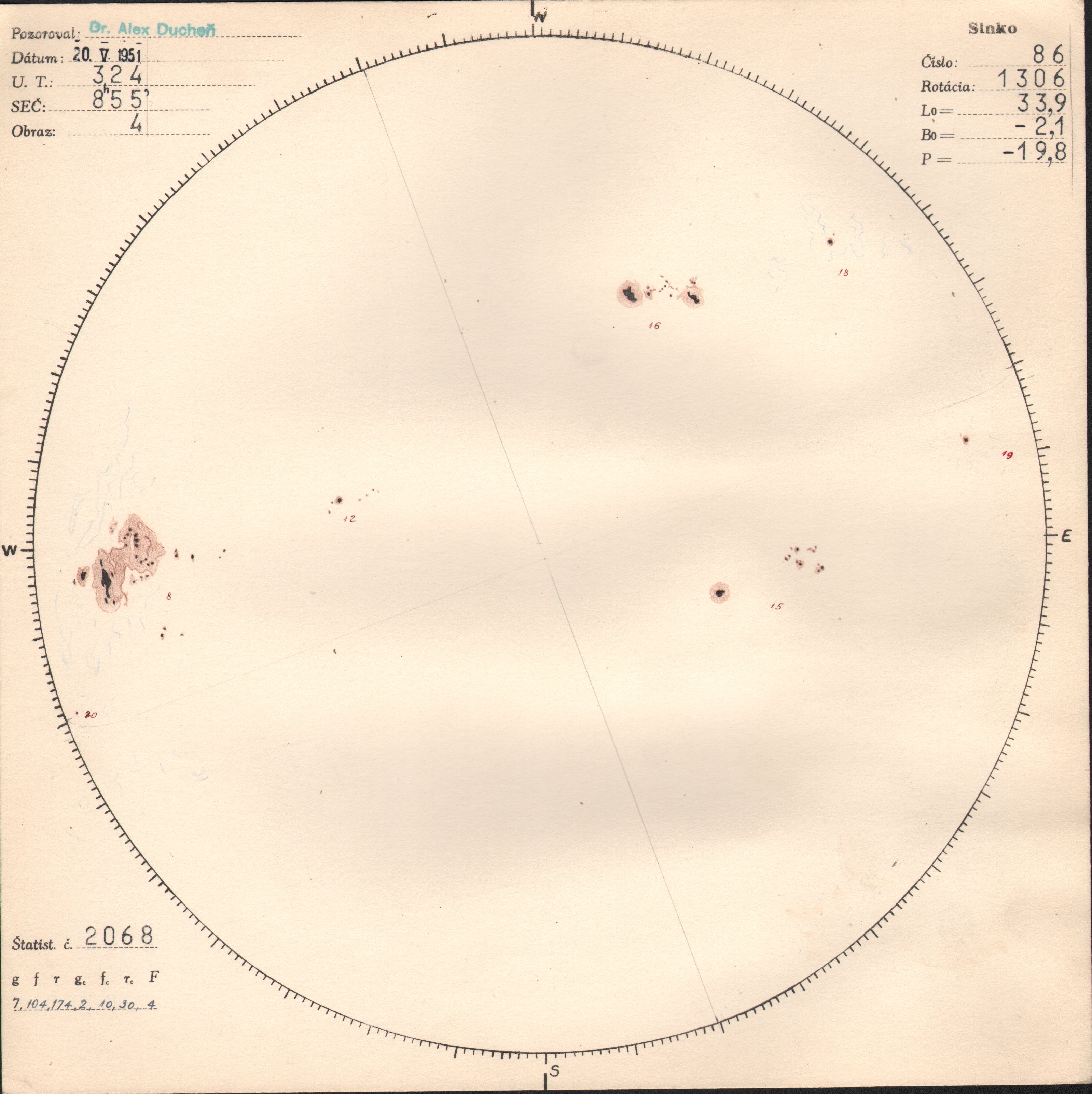 Obrázok zákresu Slnka na deň 20.05.1951