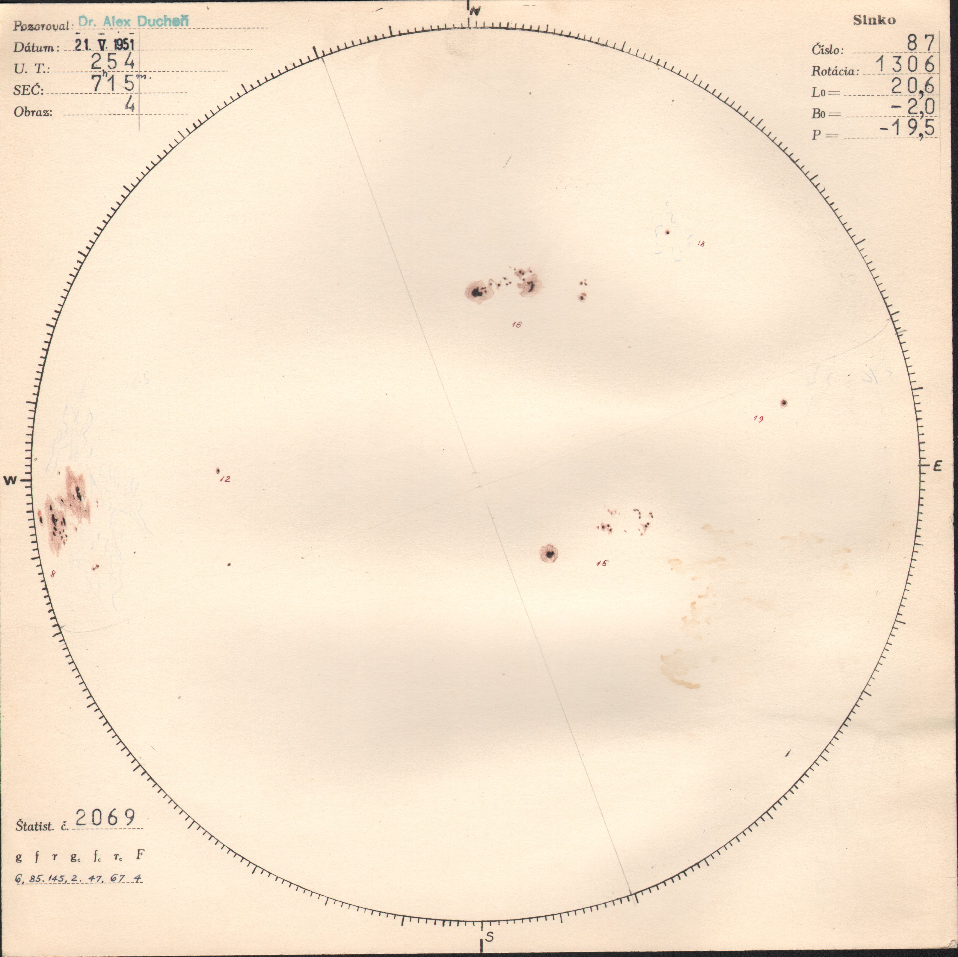 Obrázok zákresu Slnka na deň 21.05.1951