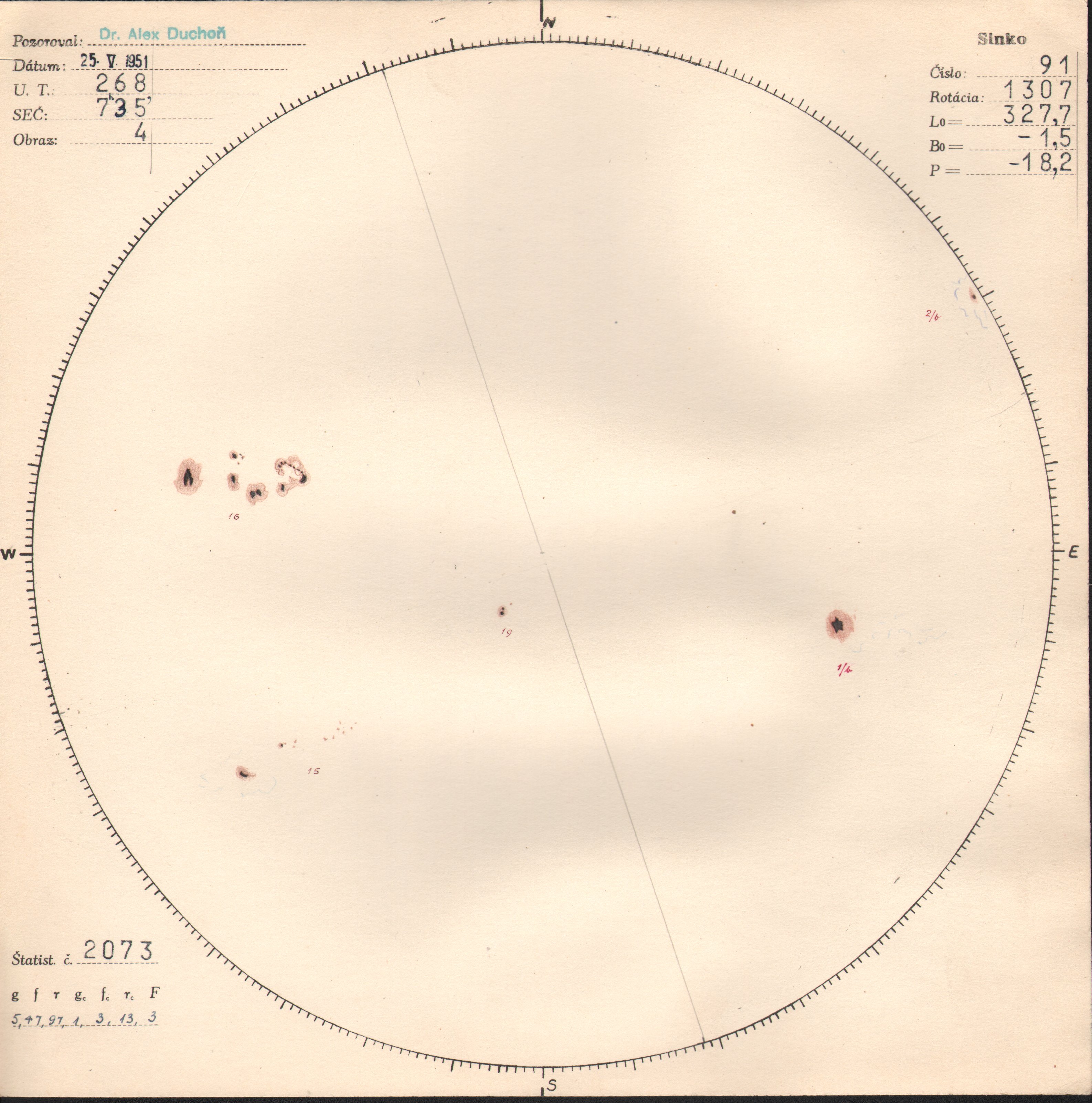 Obrázok zákresu Slnka na deň 25.05.1951