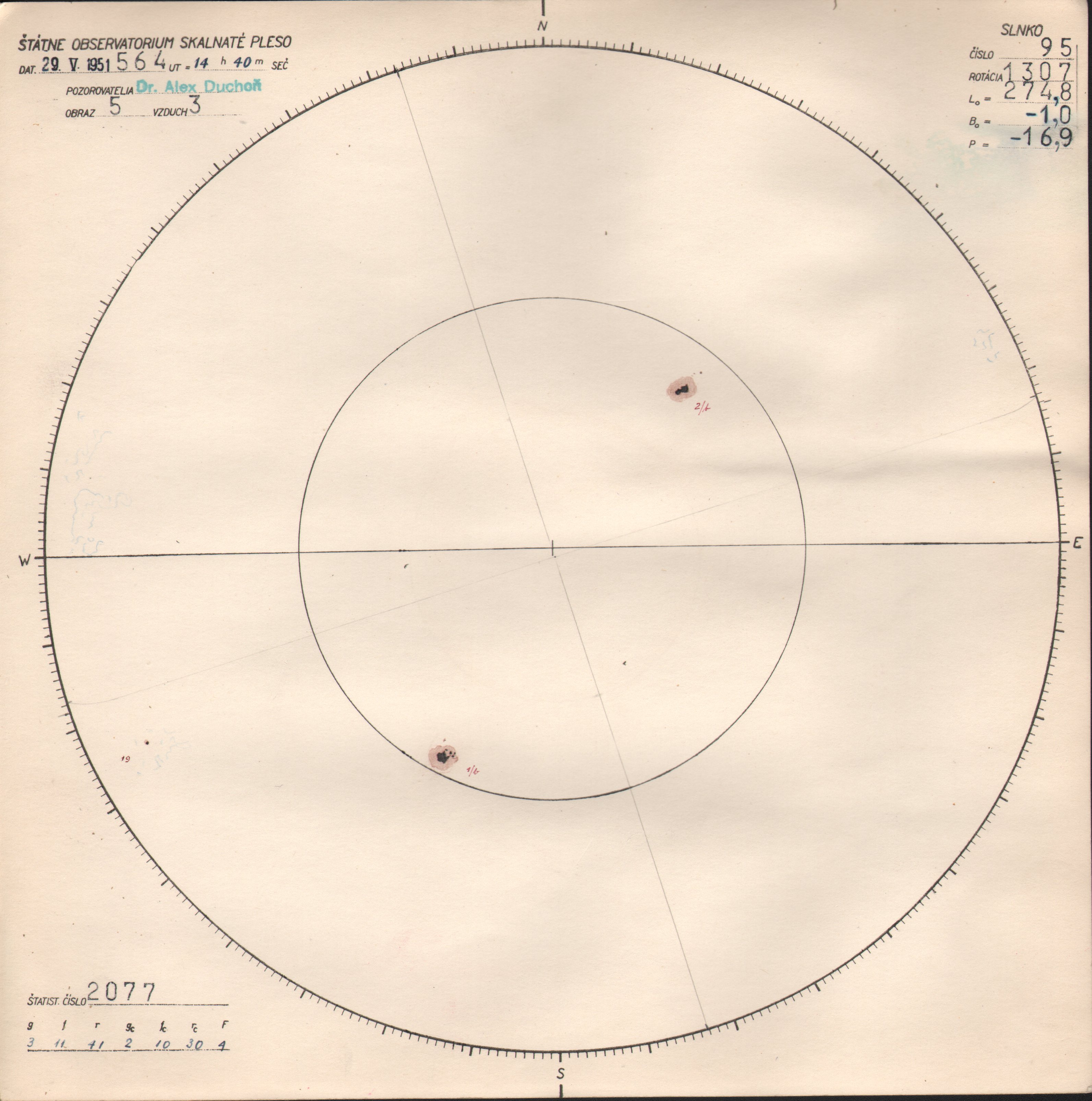 Obrázok zákresu Slnka na deň 29.05.1951