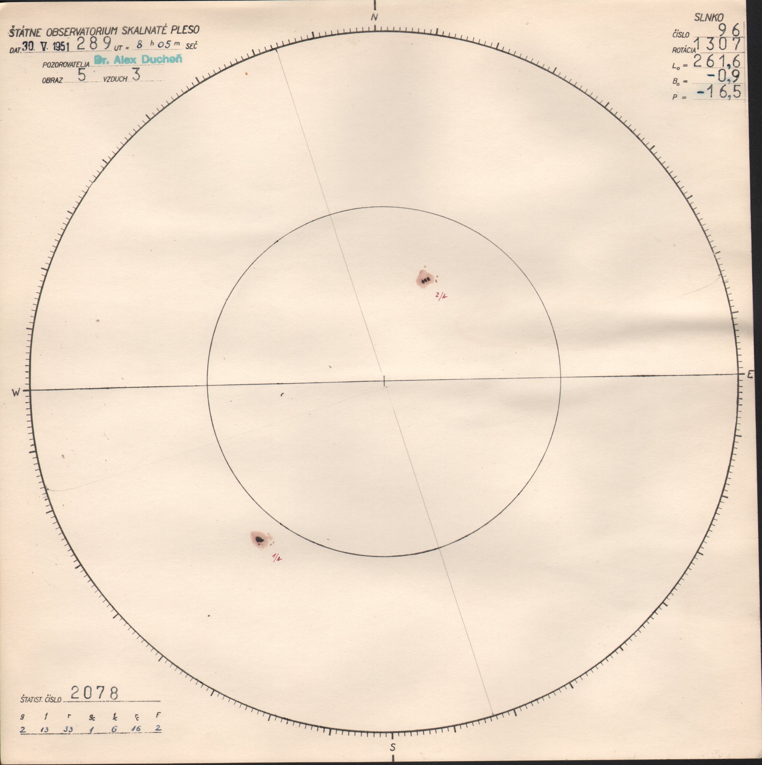 Obrázok zákresu Slnka na deň 30.05.1951
