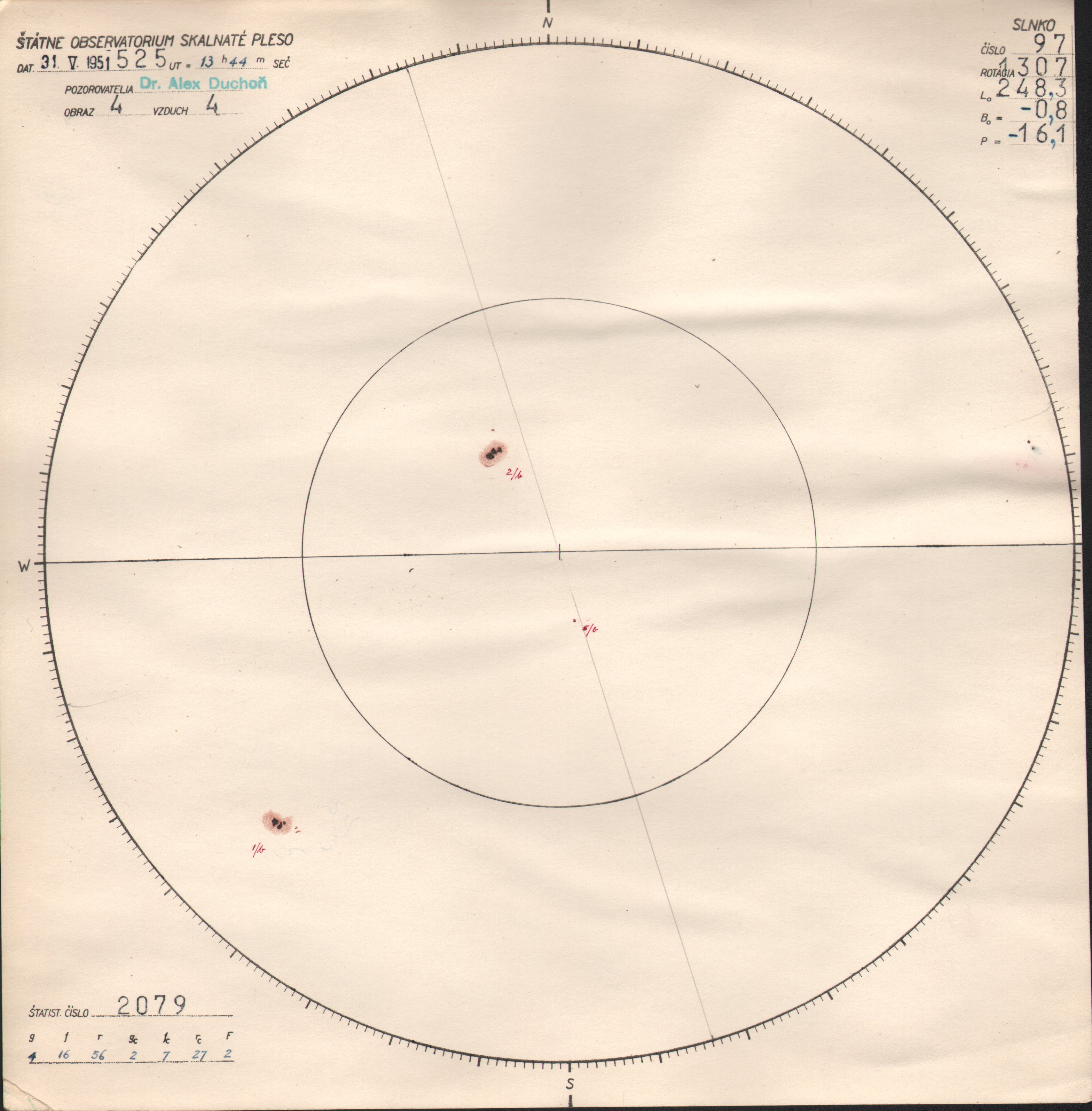 Obrázok zákresu Slnka na deň 31.05.1951
