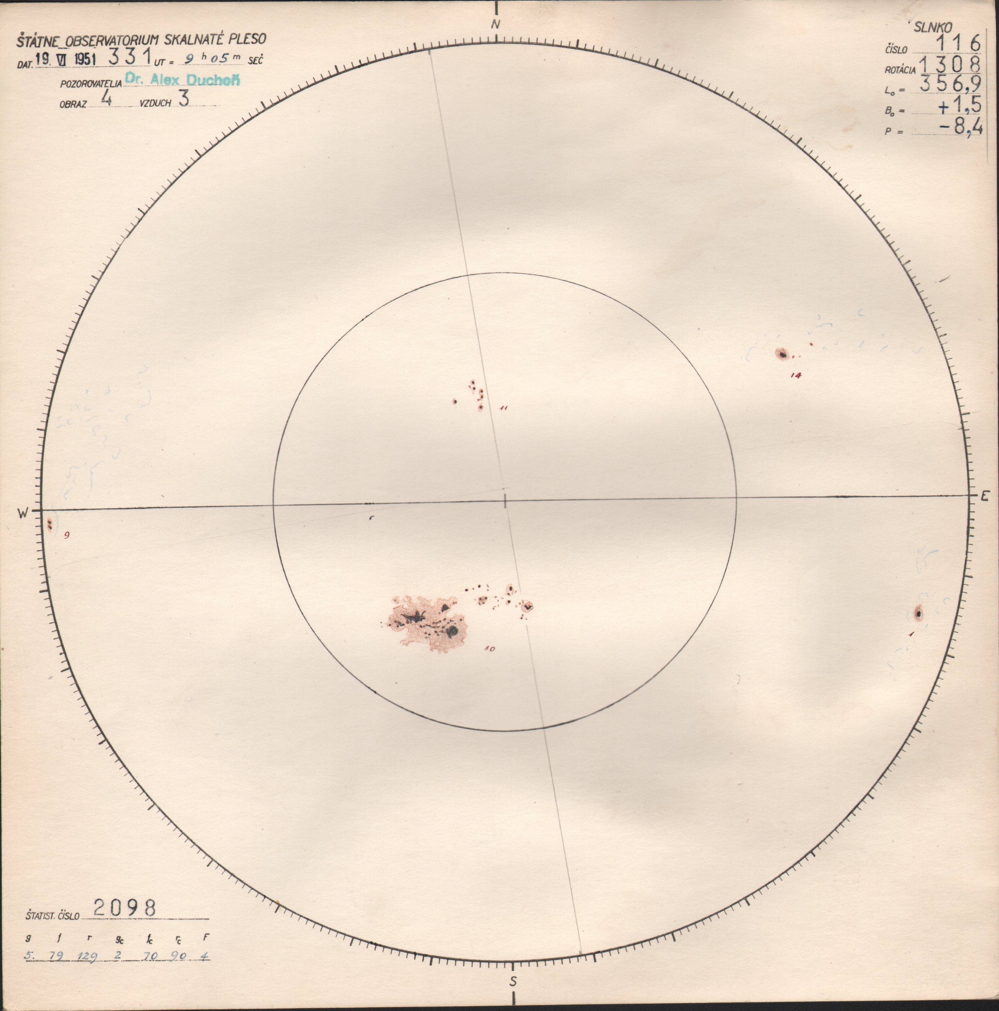 Obrázok zákresu Slnka na deň 19.06.1951