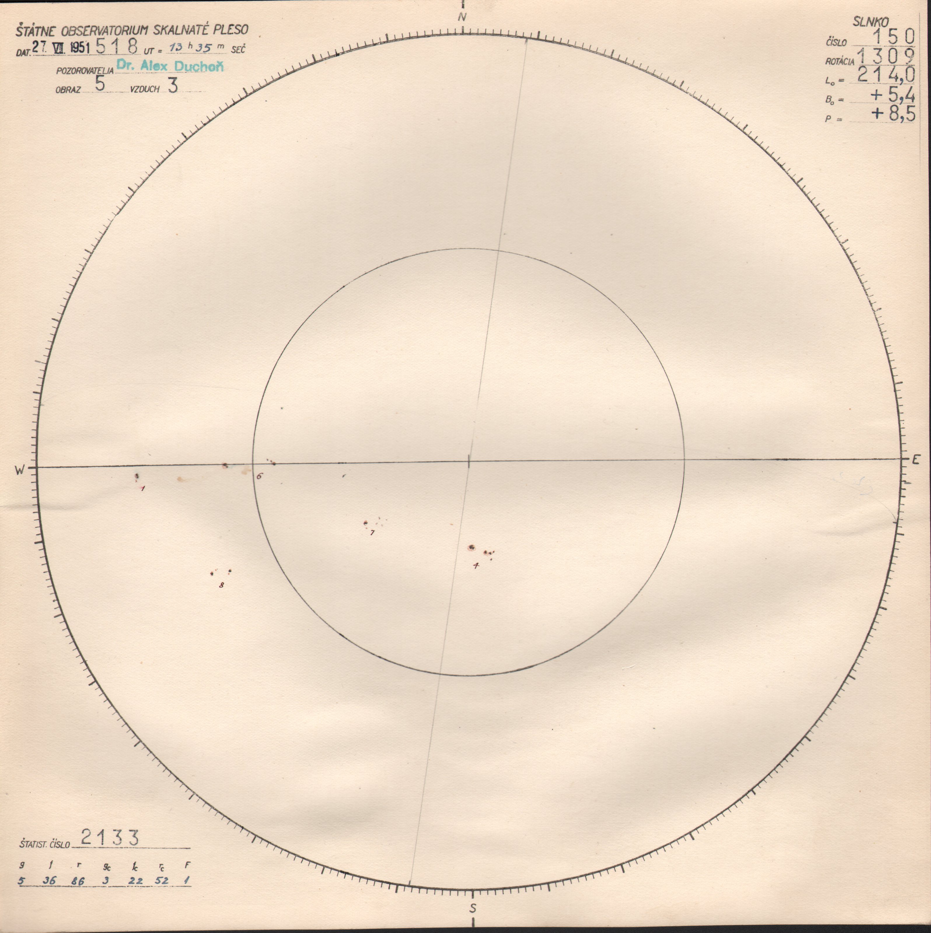 Obrázok zákresu Slnka na deň 27.07.1951