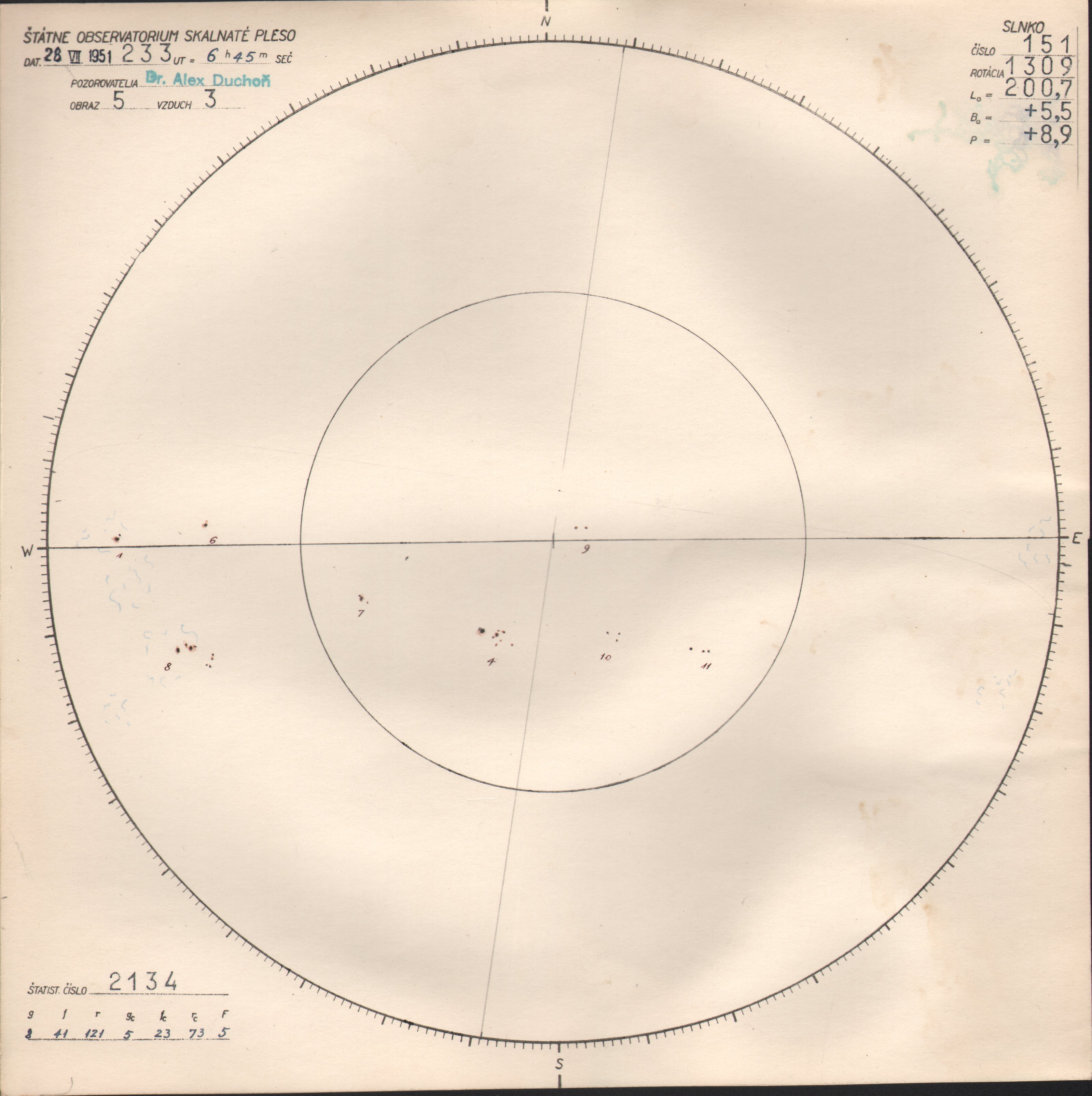Obrázok zákresu Slnka na deň 28.07.1951