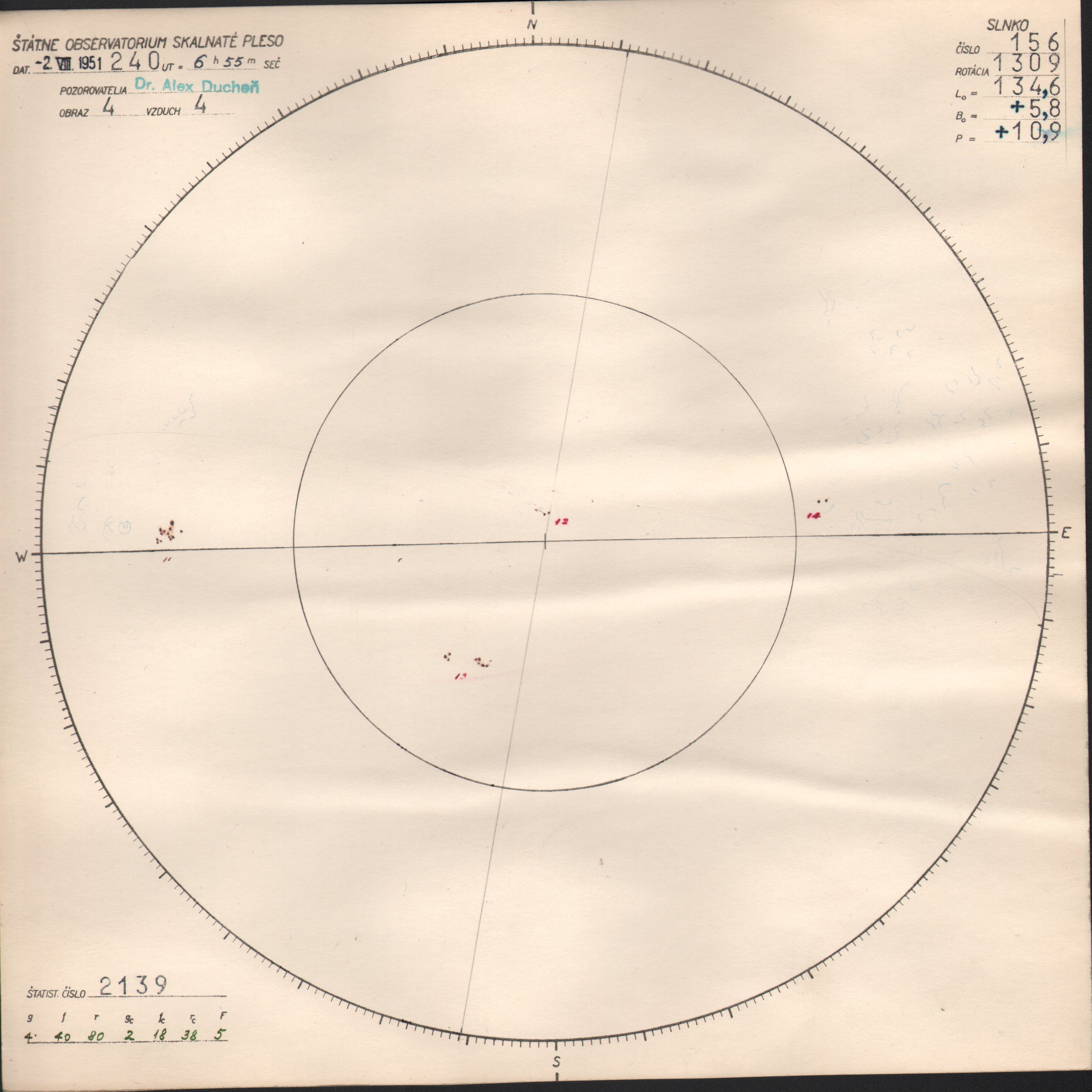 Obrázok zákresu Slnka na deň 02.08.1951