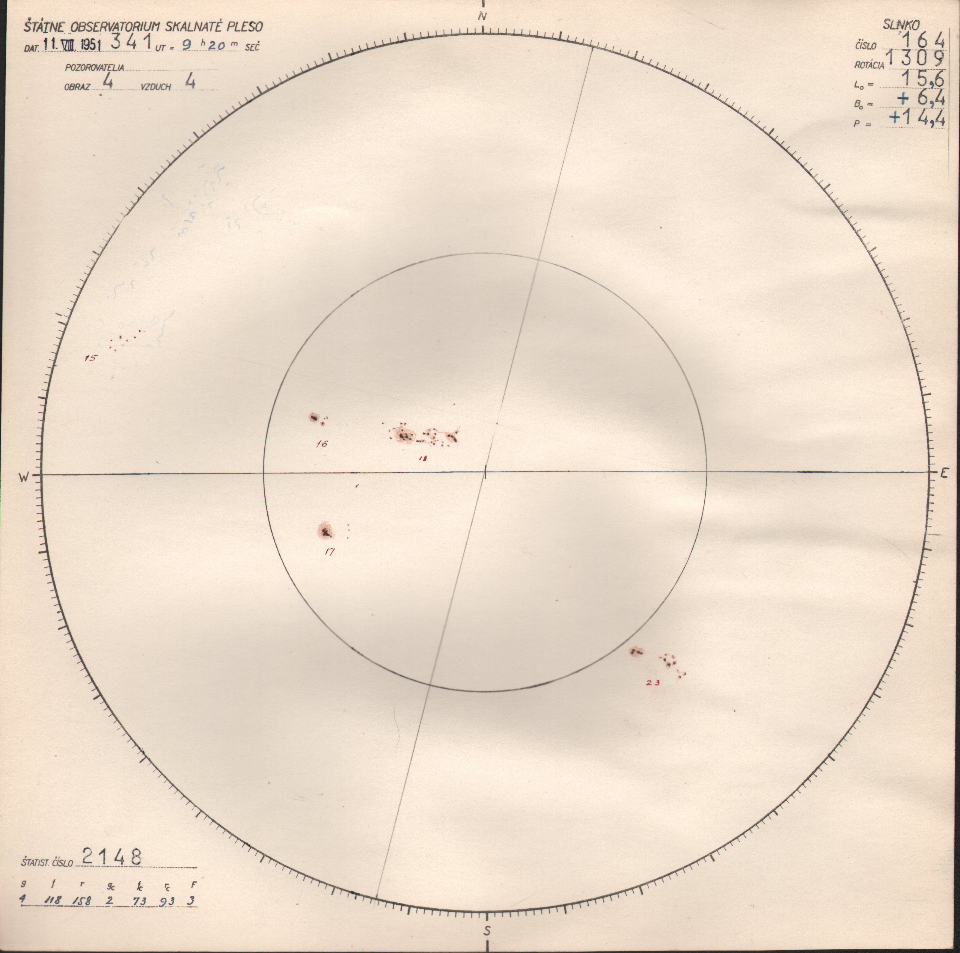 Obrázok zákresu Slnka na deň 11.08.1951