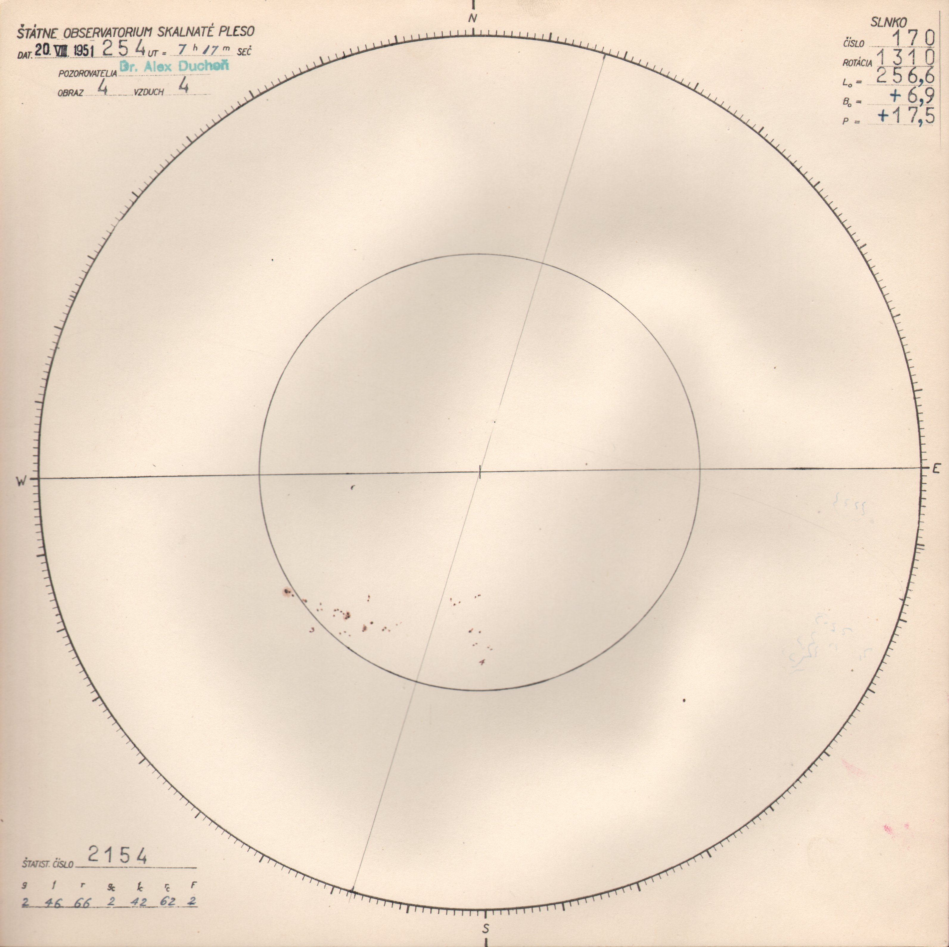 Obrázok zákresu Slnka na deň 20.08.1951