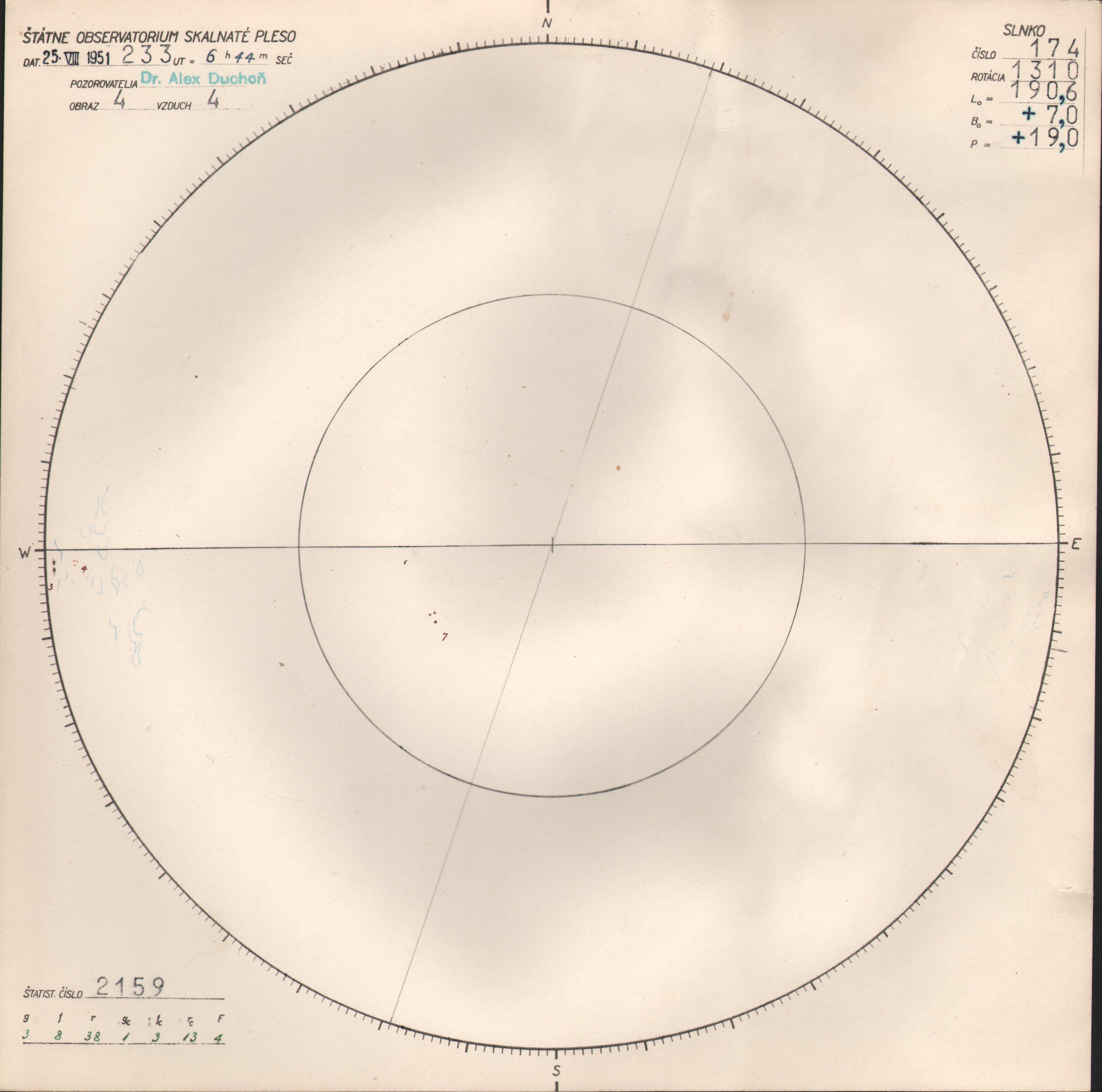 Obrázok zákresu Slnka na deň 25.08.1951