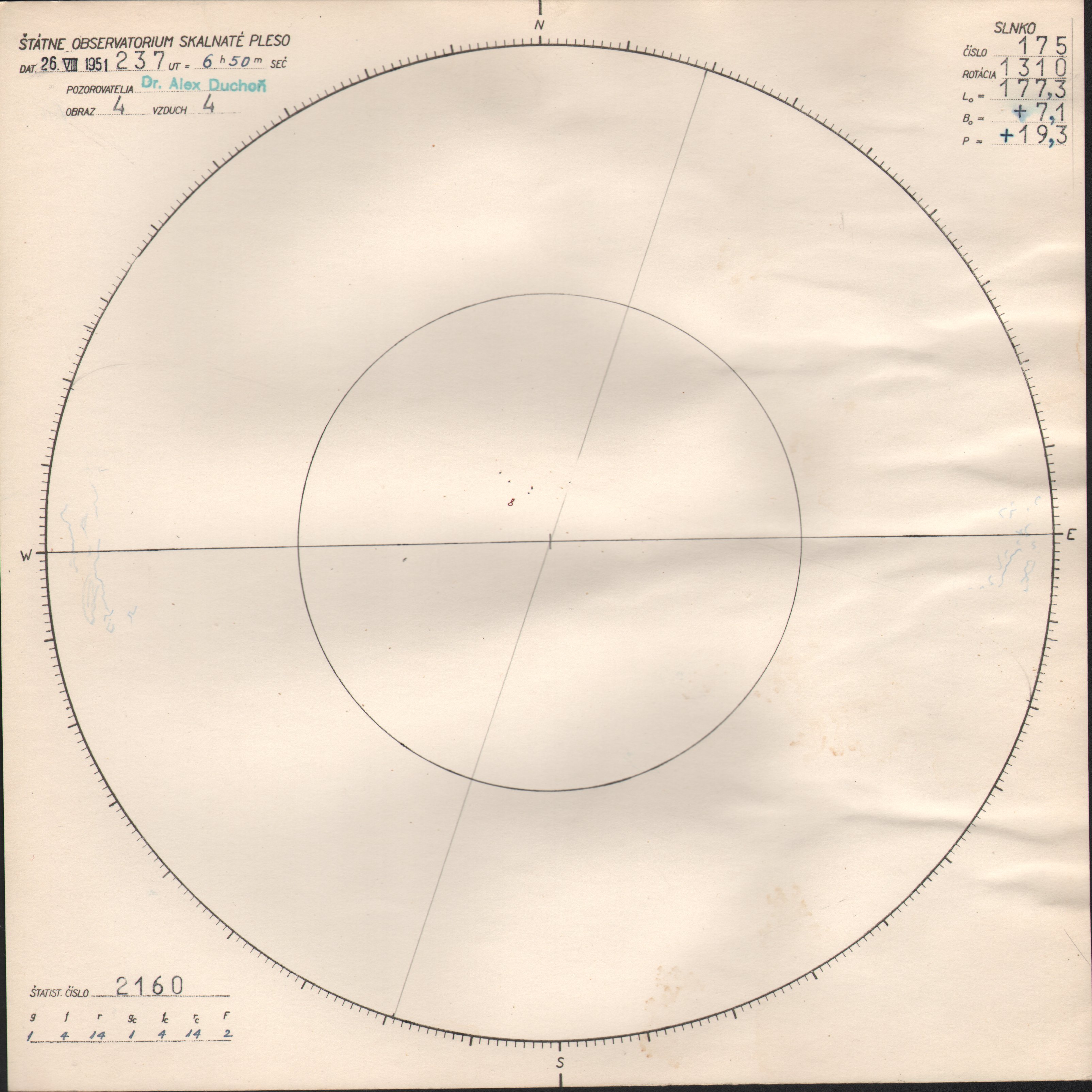 Obrázok zákresu Slnka na deň 26.08.1951