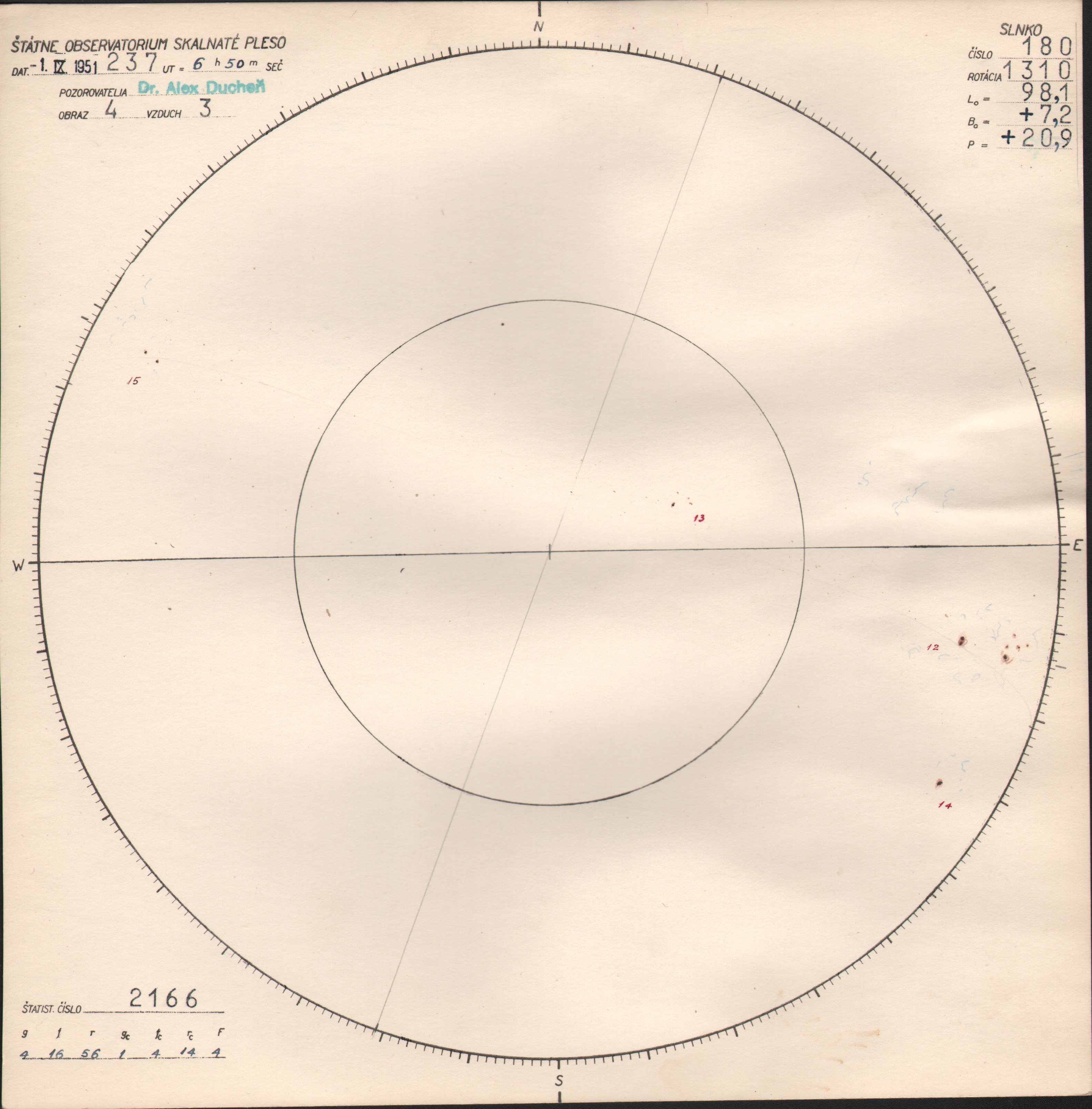 Obrázok zákresu Slnka na deň 01.09.1951