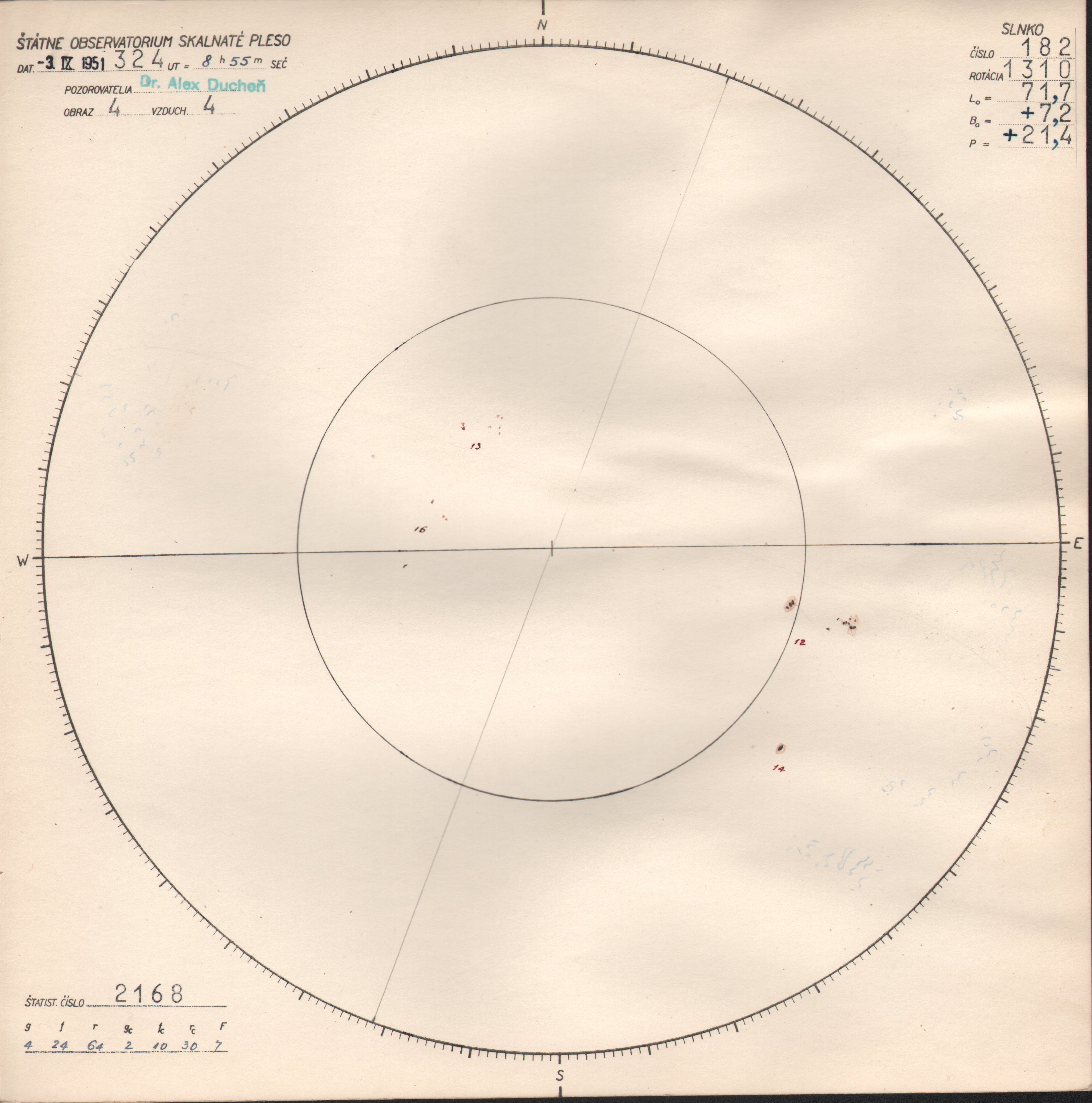 Obrázok zákresu Slnka na deň 03.09.1951