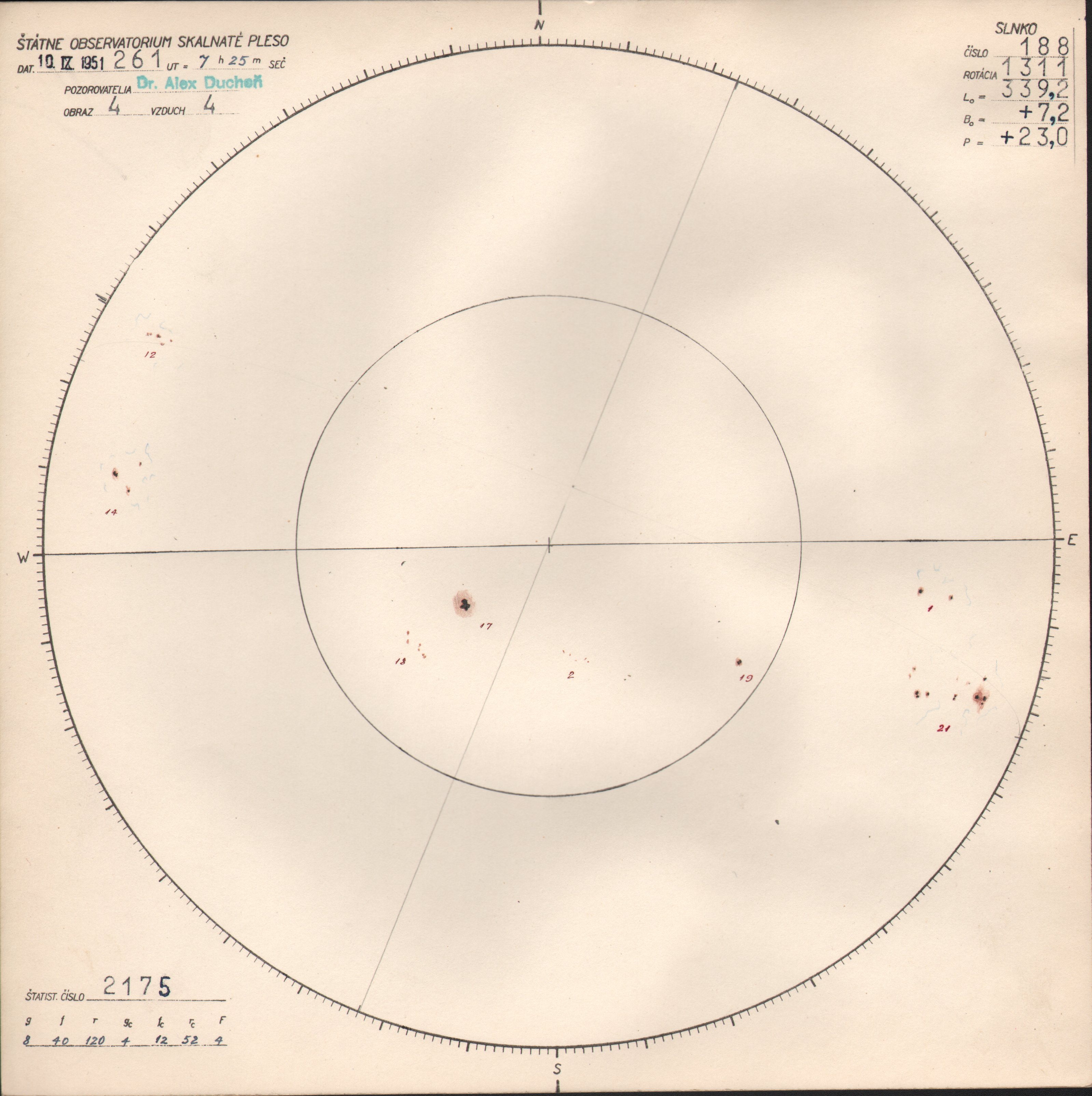 Obrázok zákresu Slnka na deň 10.09.1951