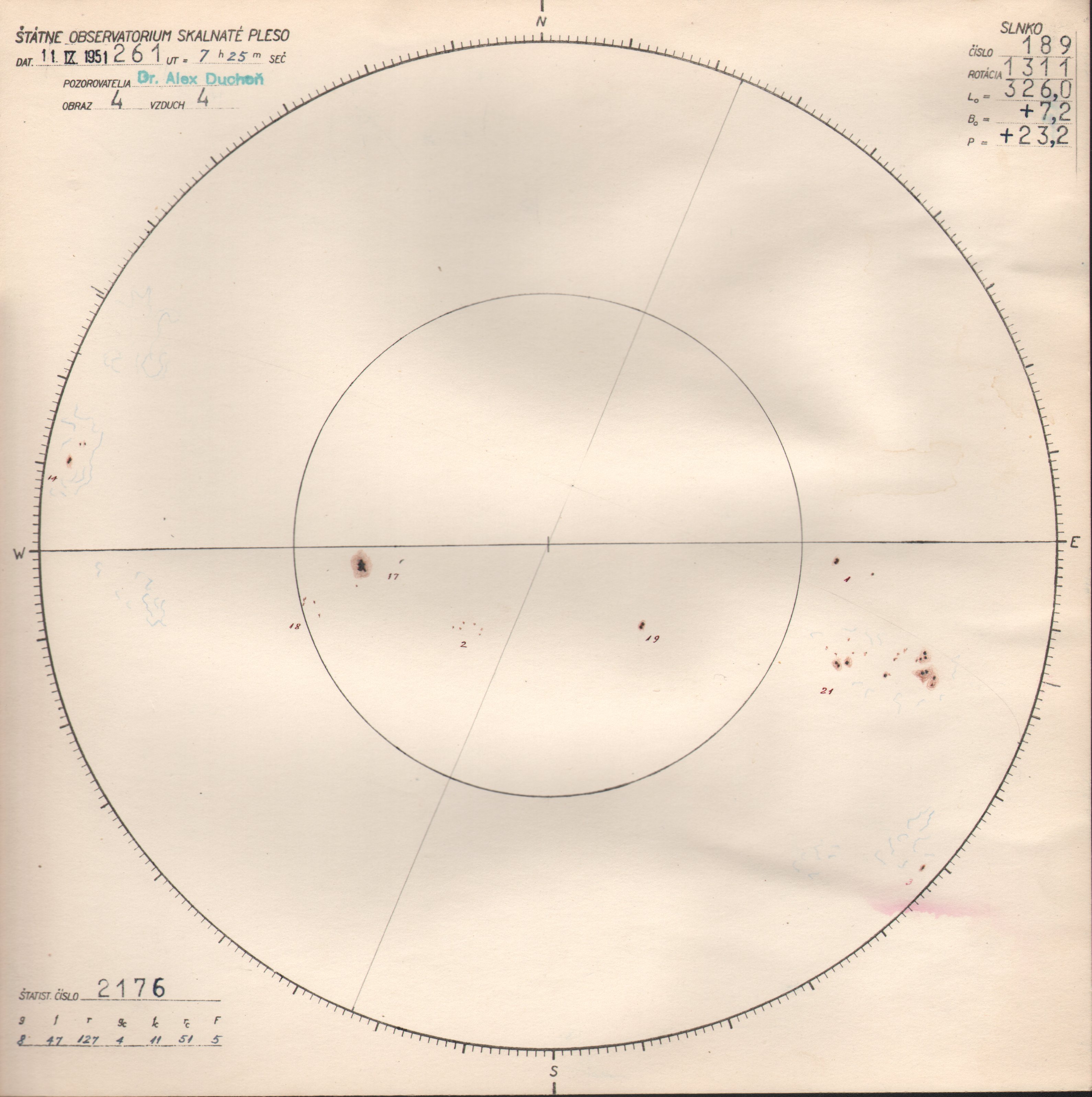 Obrázok zákresu Slnka na deň 11.09.1951