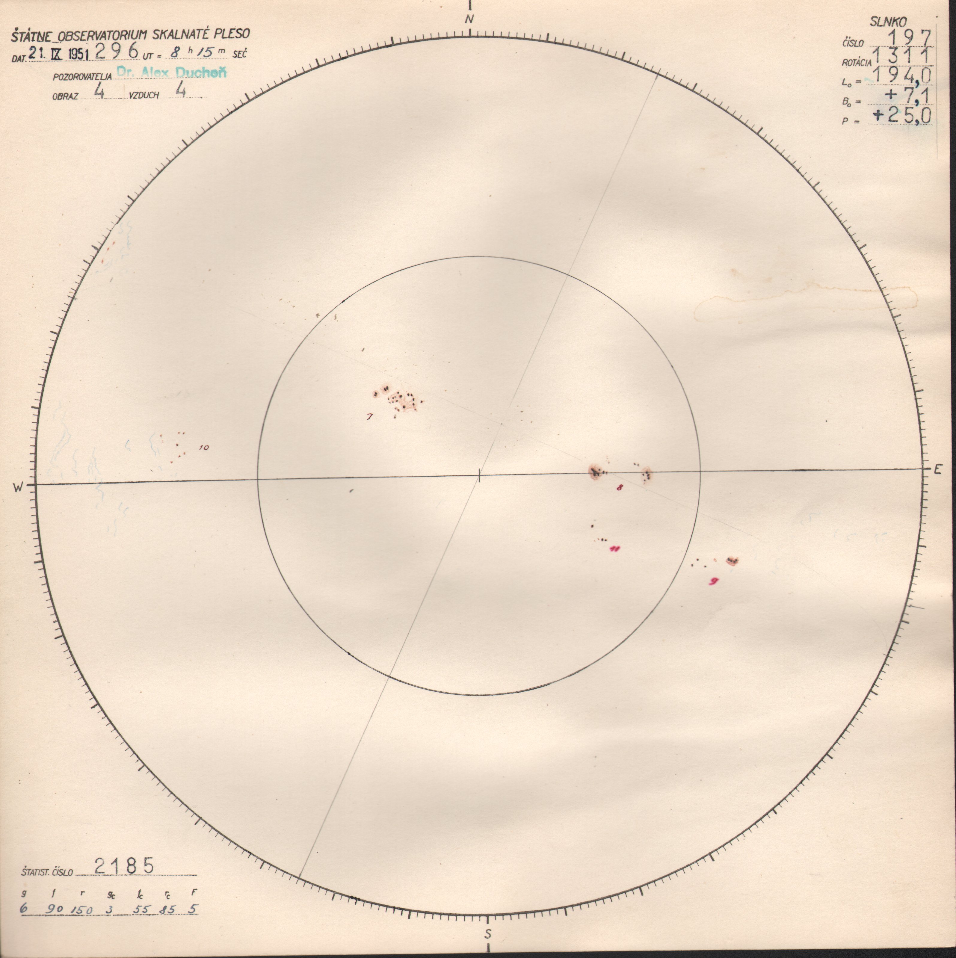 Obrázok zákresu Slnka na deň 21.09.1951