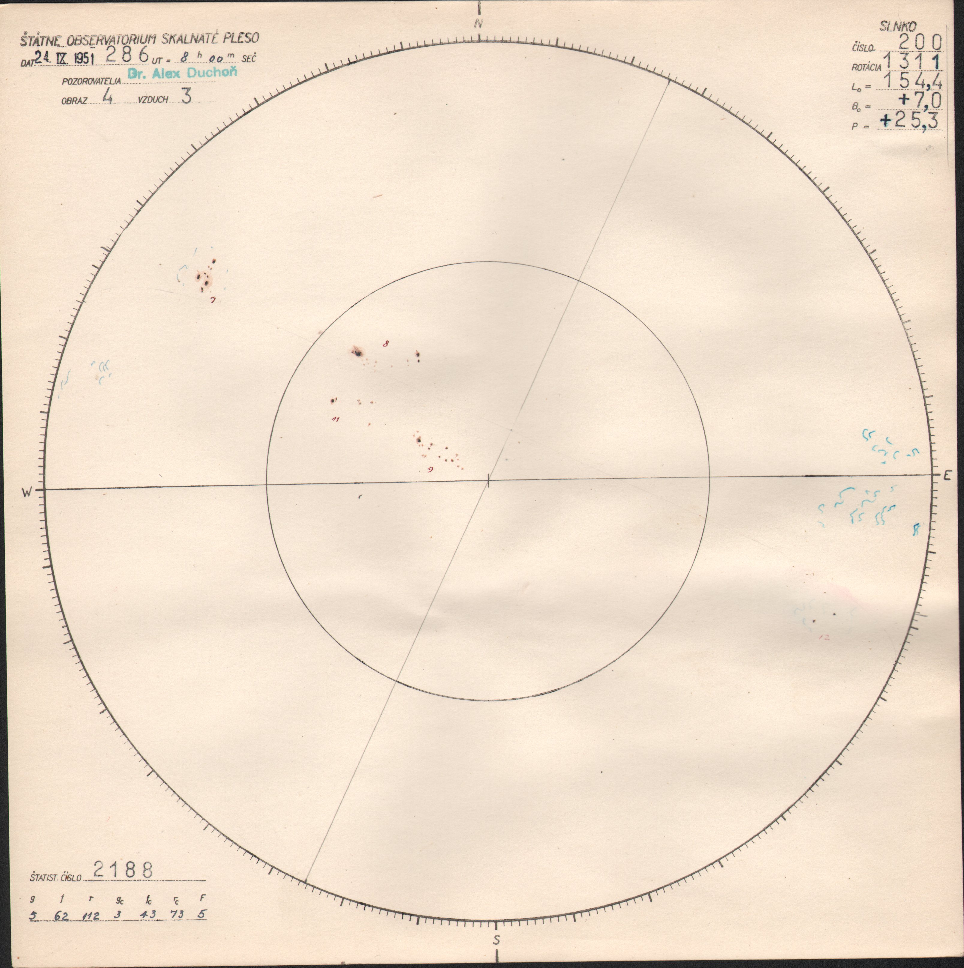 Obrázok zákresu Slnka na deň 24.09.1951