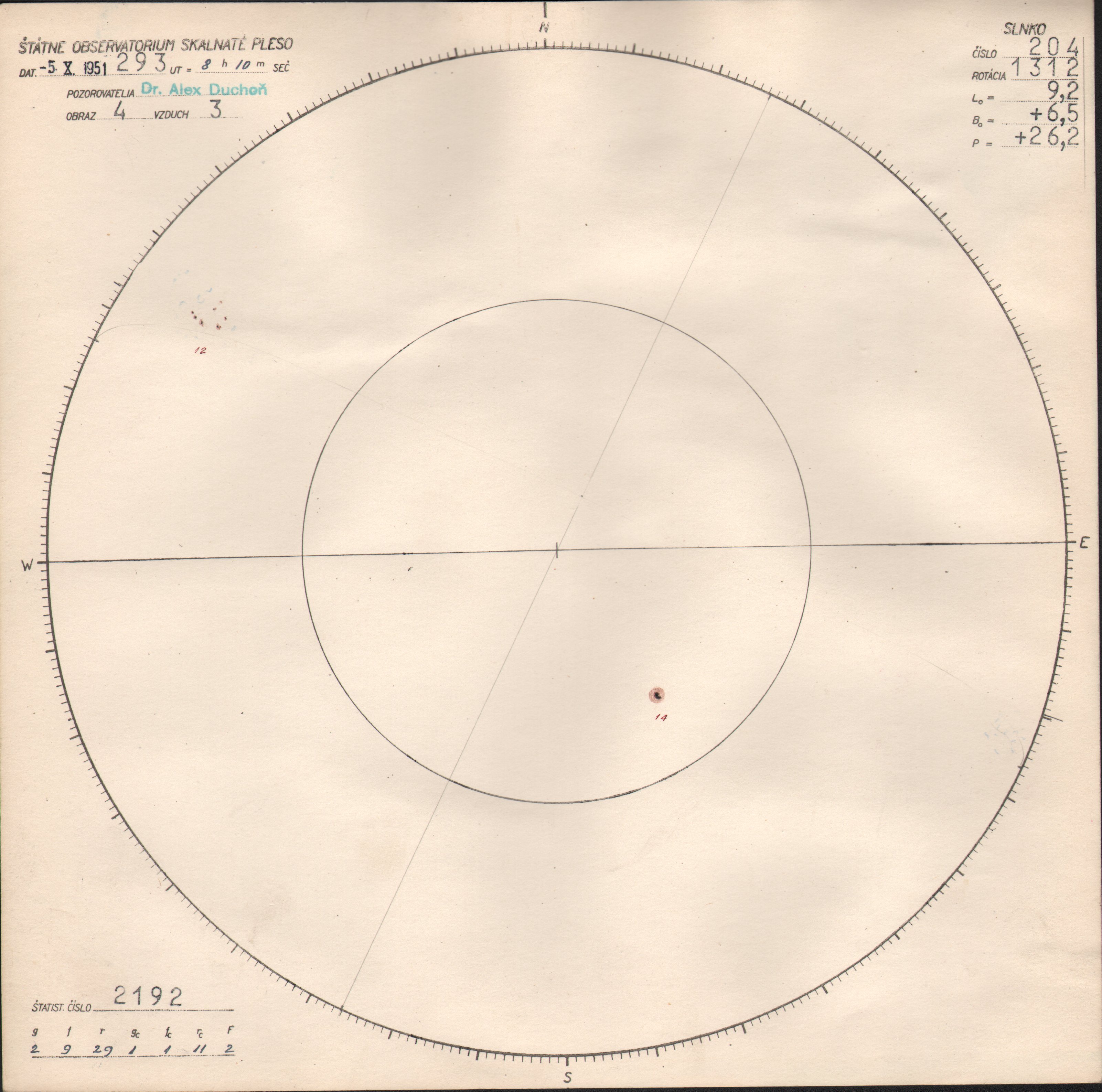 Obrázok zákresu Slnka na deň 05.10.1951