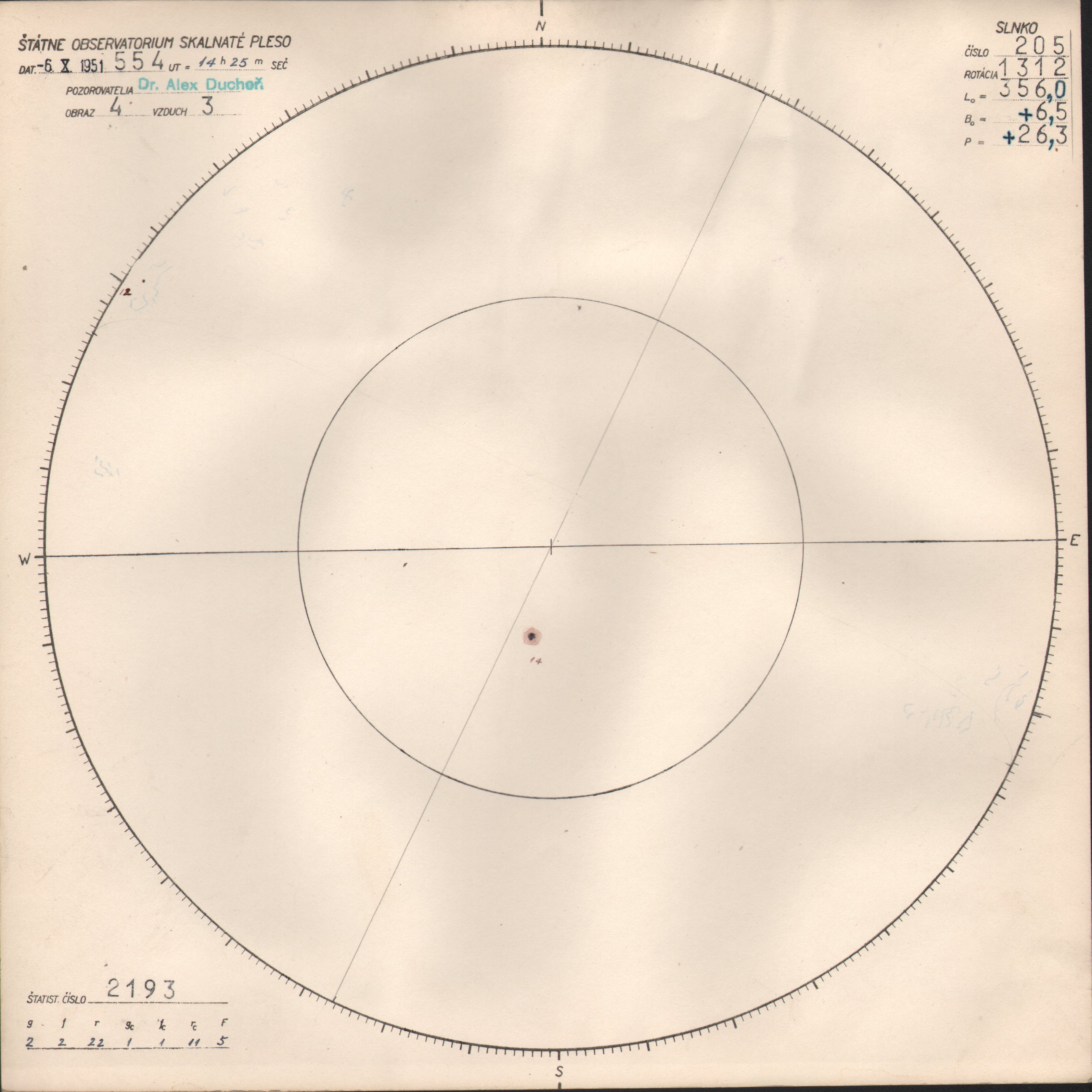 Obrázok zákresu Slnka na deň 06.10.1951