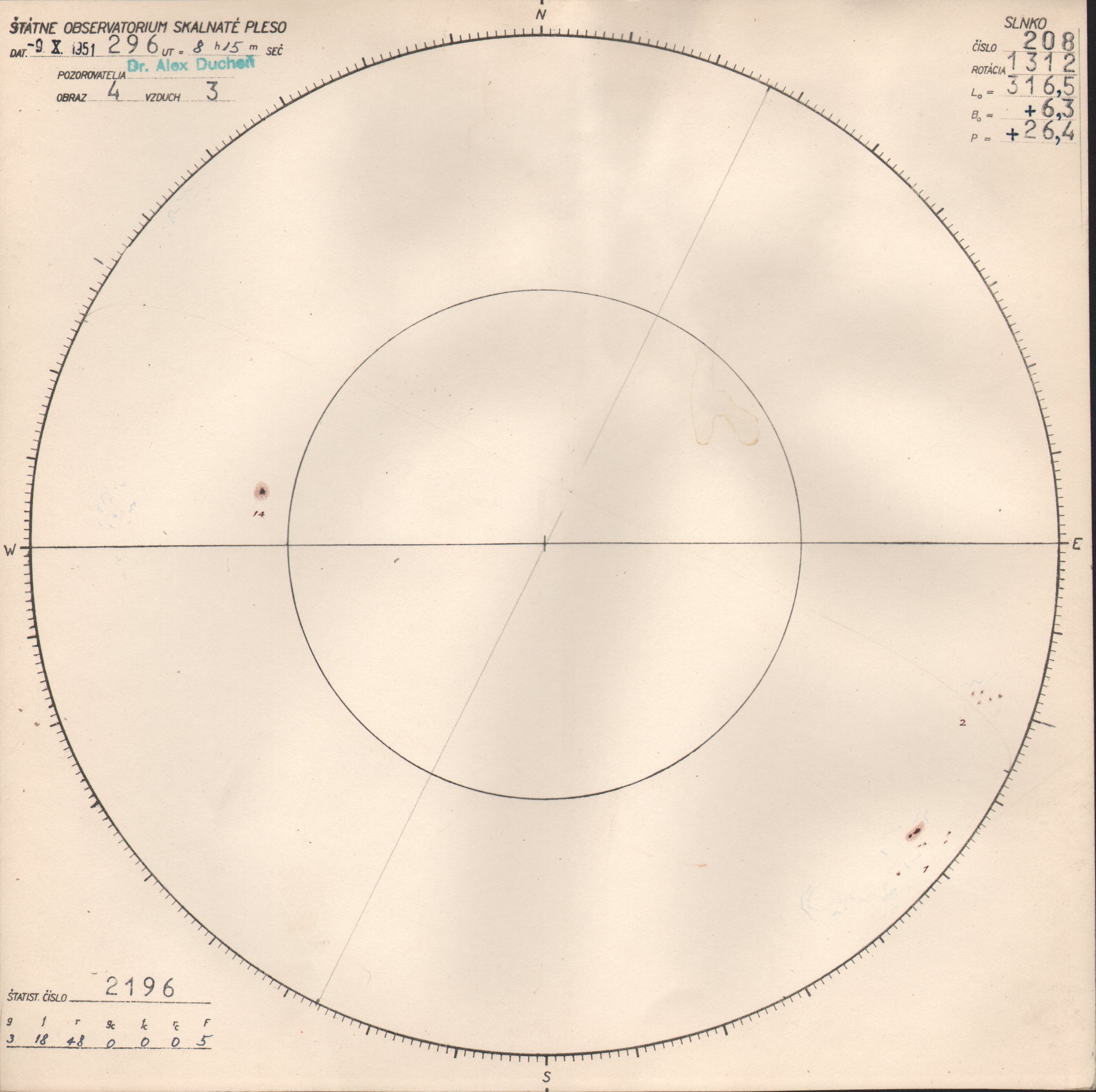 Obrázok zákresu Slnka na deň 09.10.1951