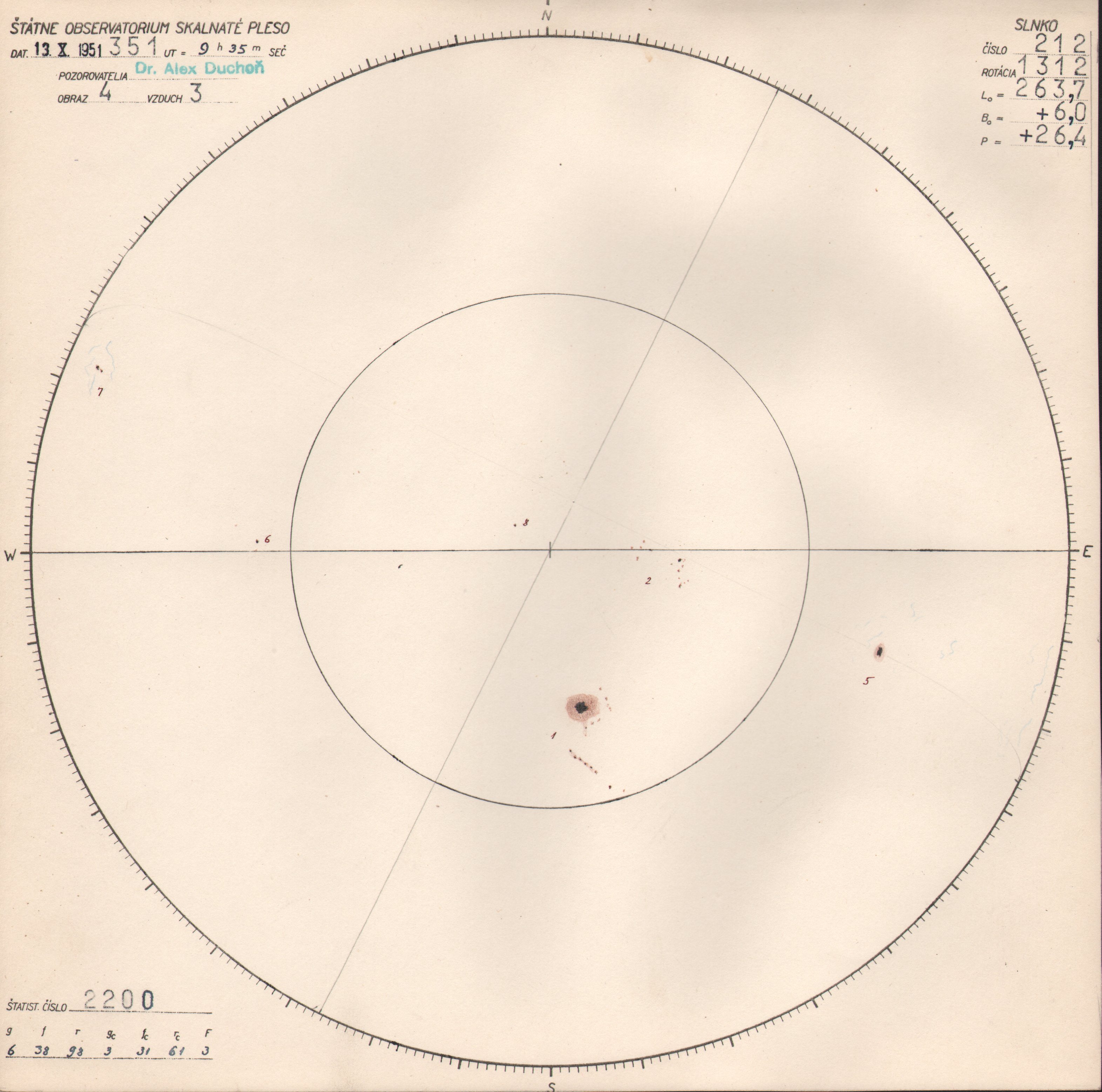 Obrázok zákresu Slnka na deň 13.10.1951