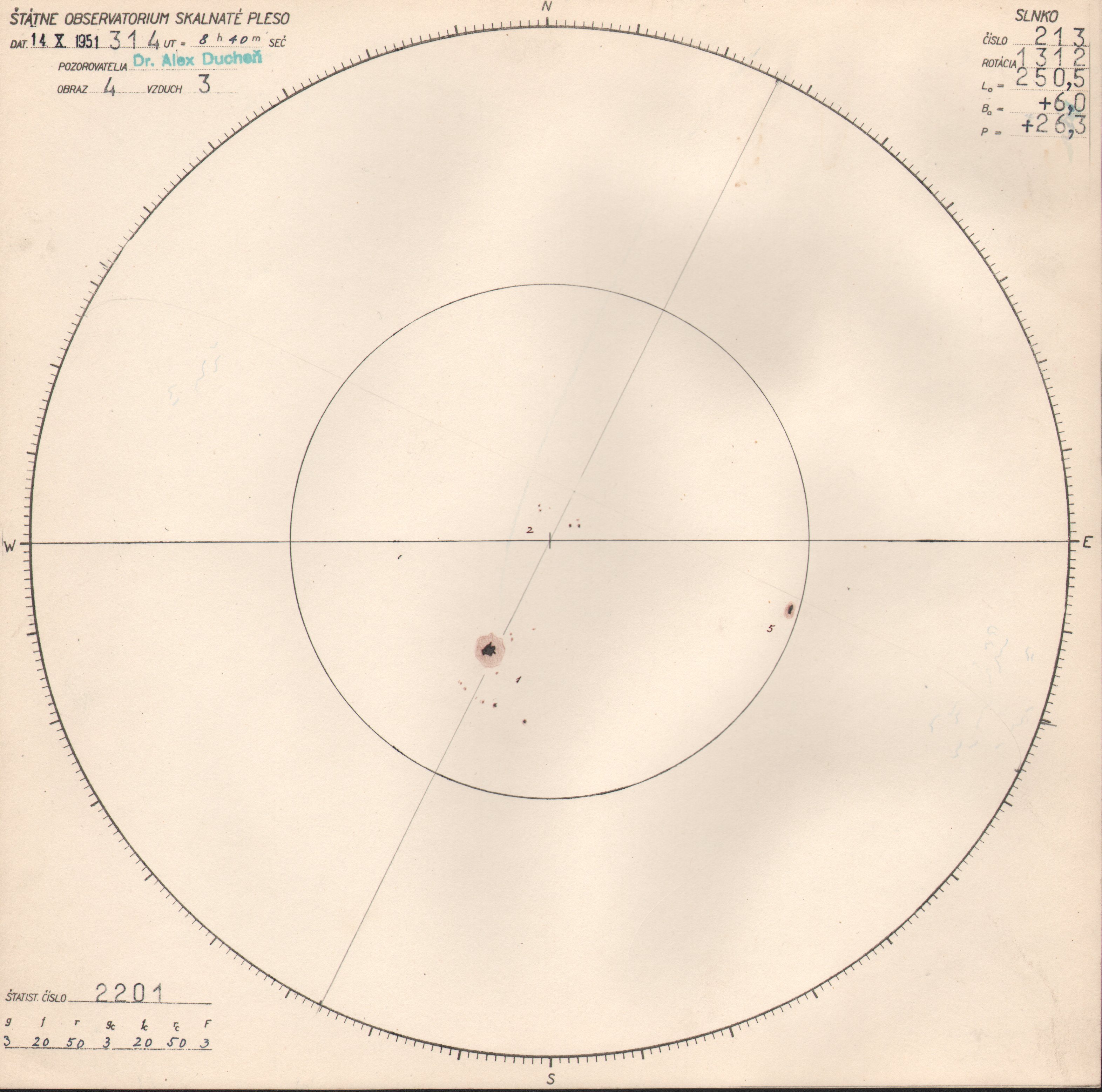 Obrázok zákresu Slnka na deň 14.10.1951
