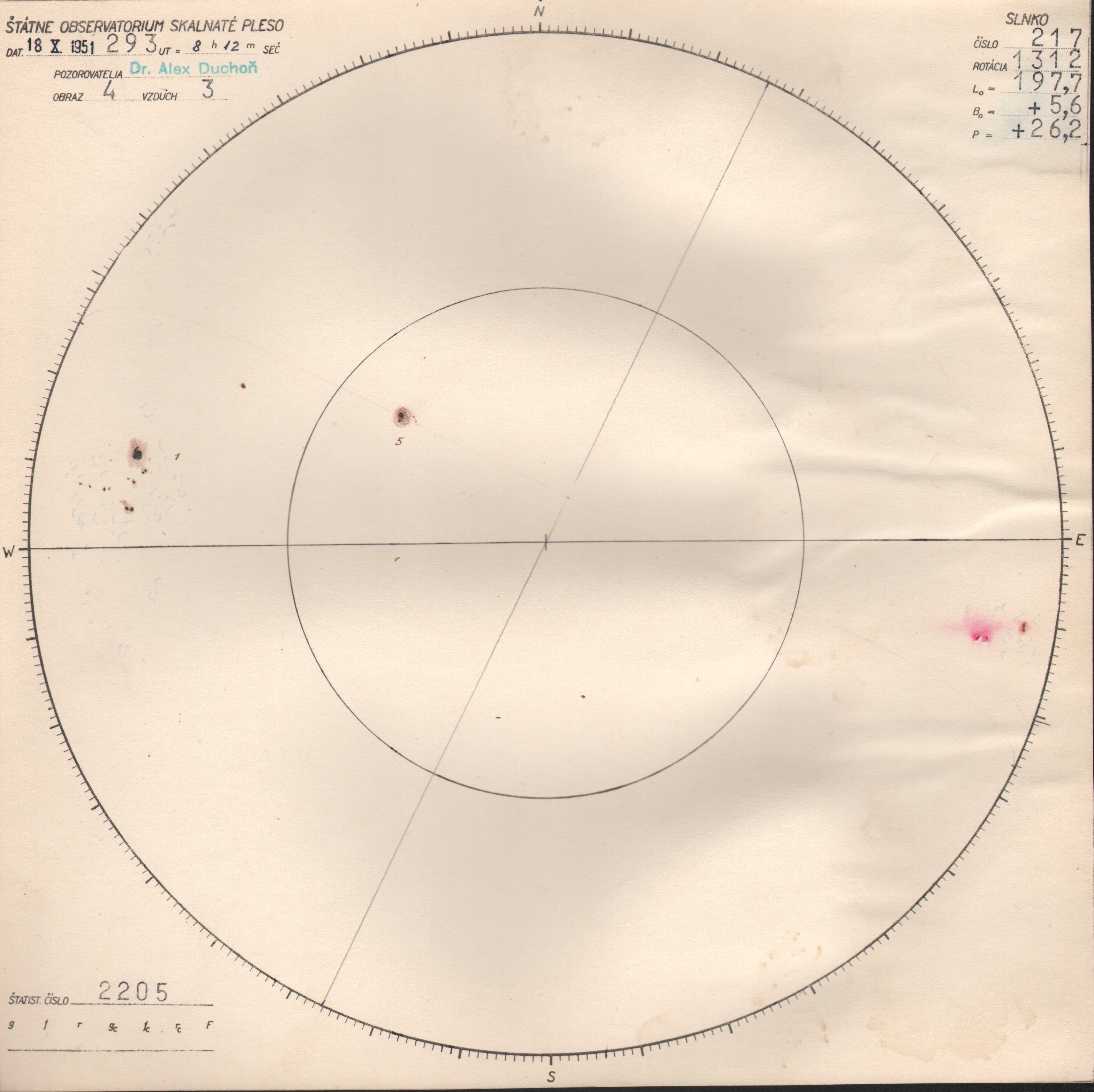 Obrázok zákresu Slnka na deň 18.10.1951