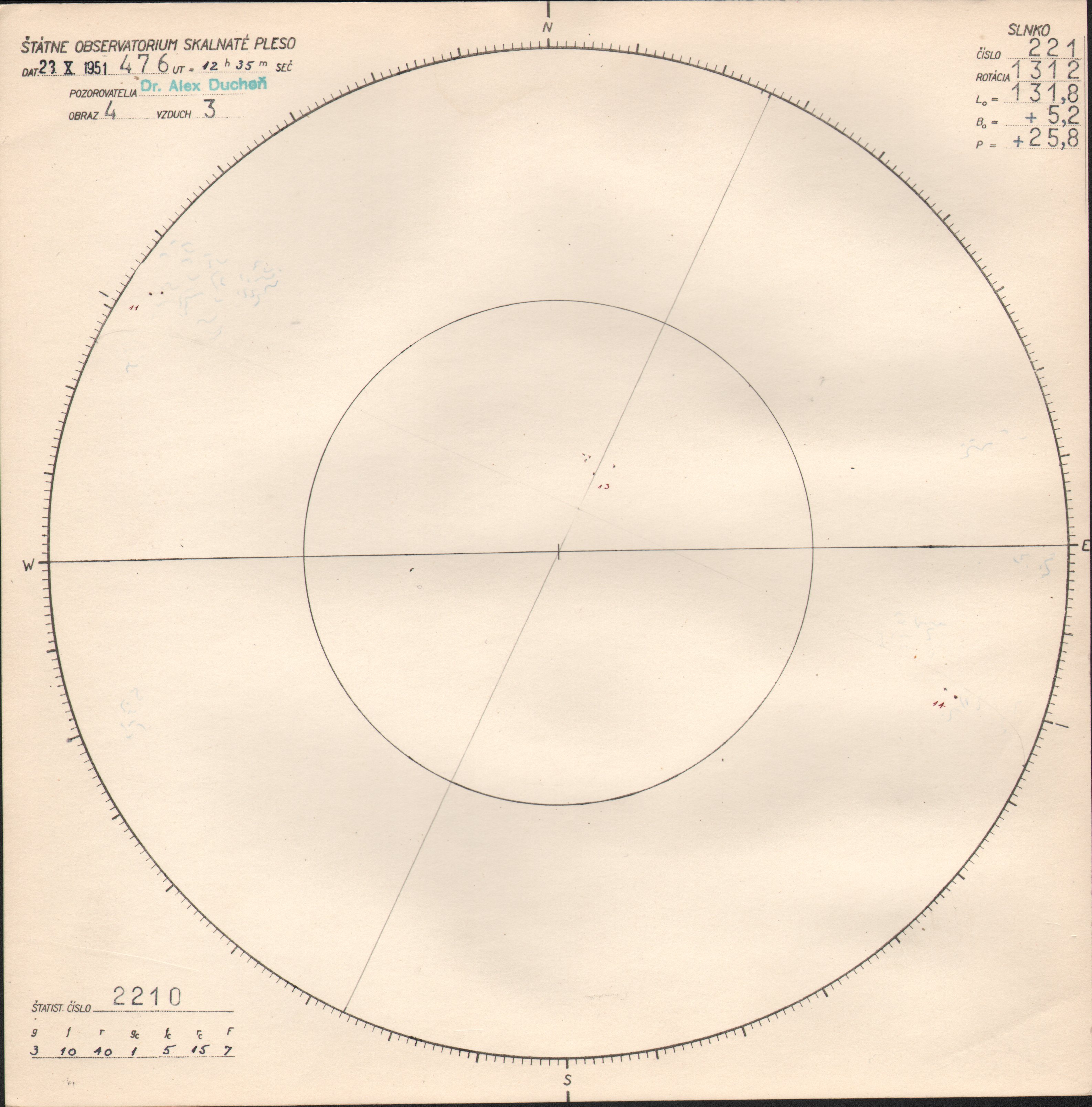 Obrázok zákresu Slnka na deň 23.10.1951