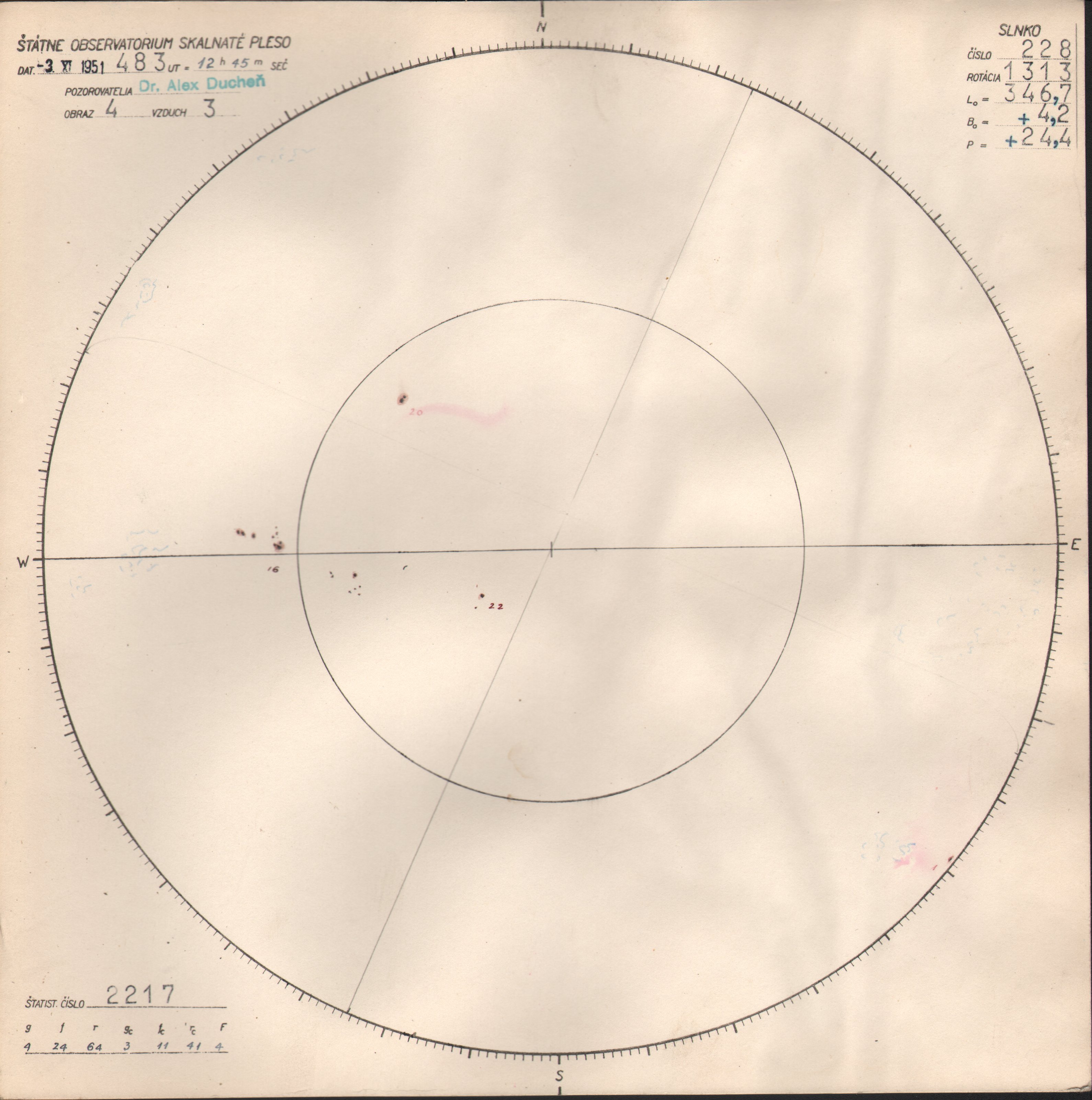 Obrázok zákresu Slnka na deň 03.11.1951