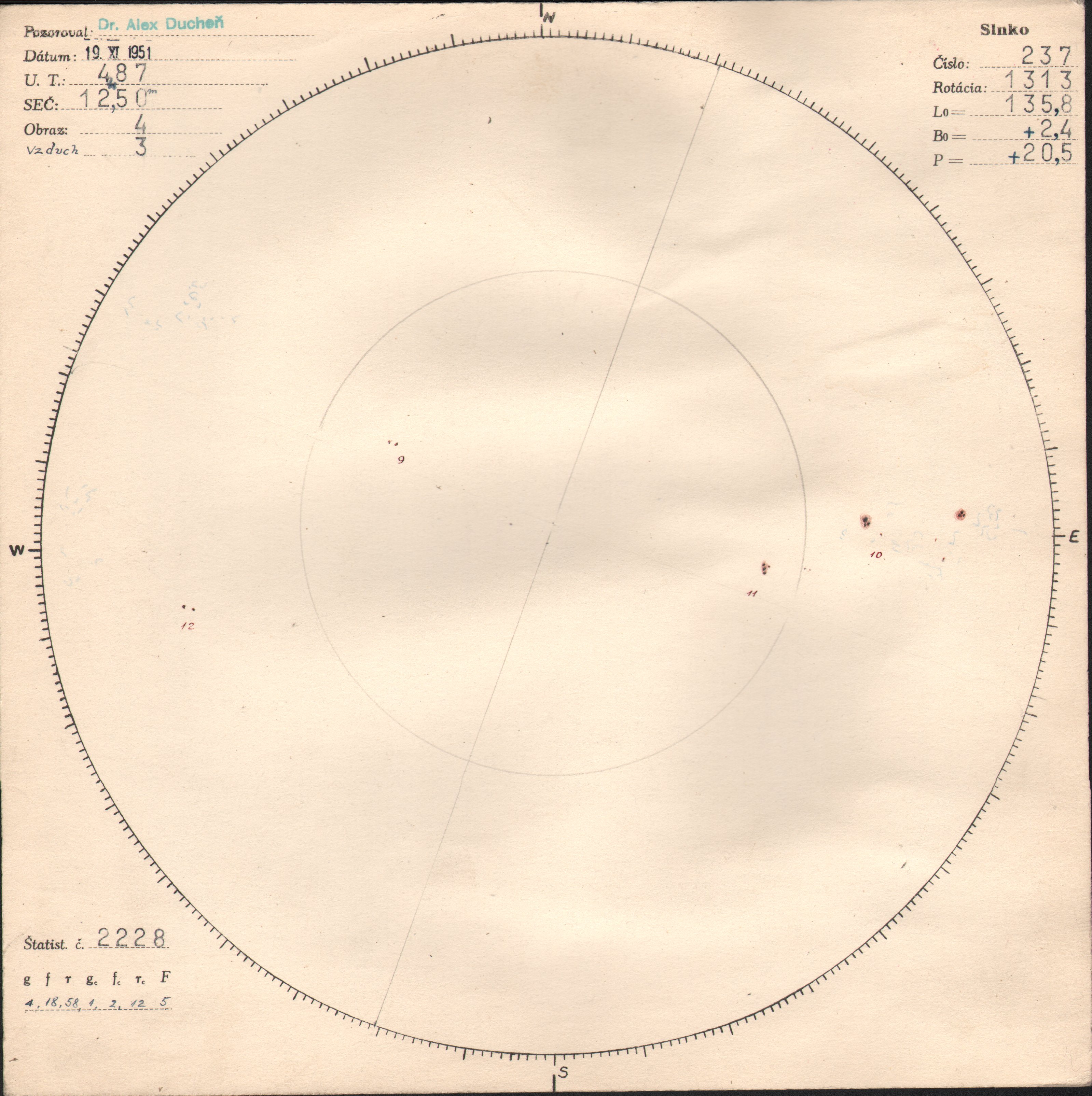 Obrázok zákresu Slnka na deň 19.11.1951