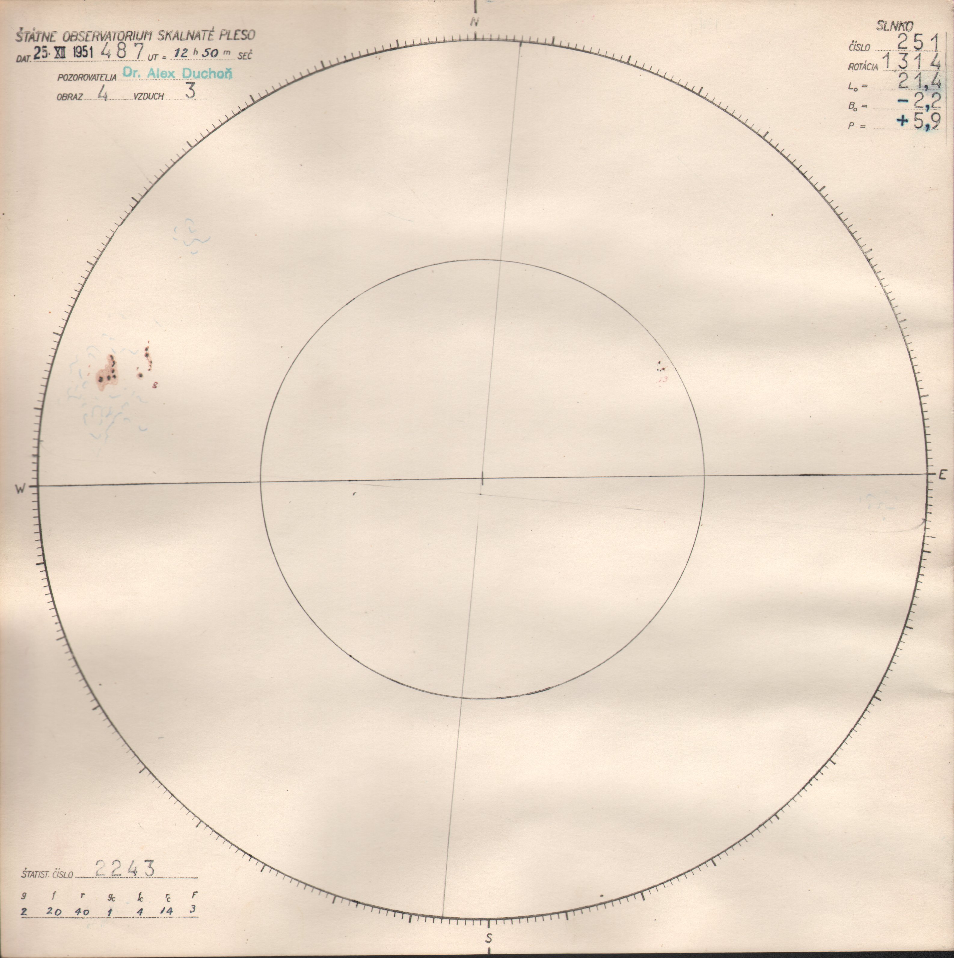 Obrázok zákresu Slnka na deň 25.12.1951