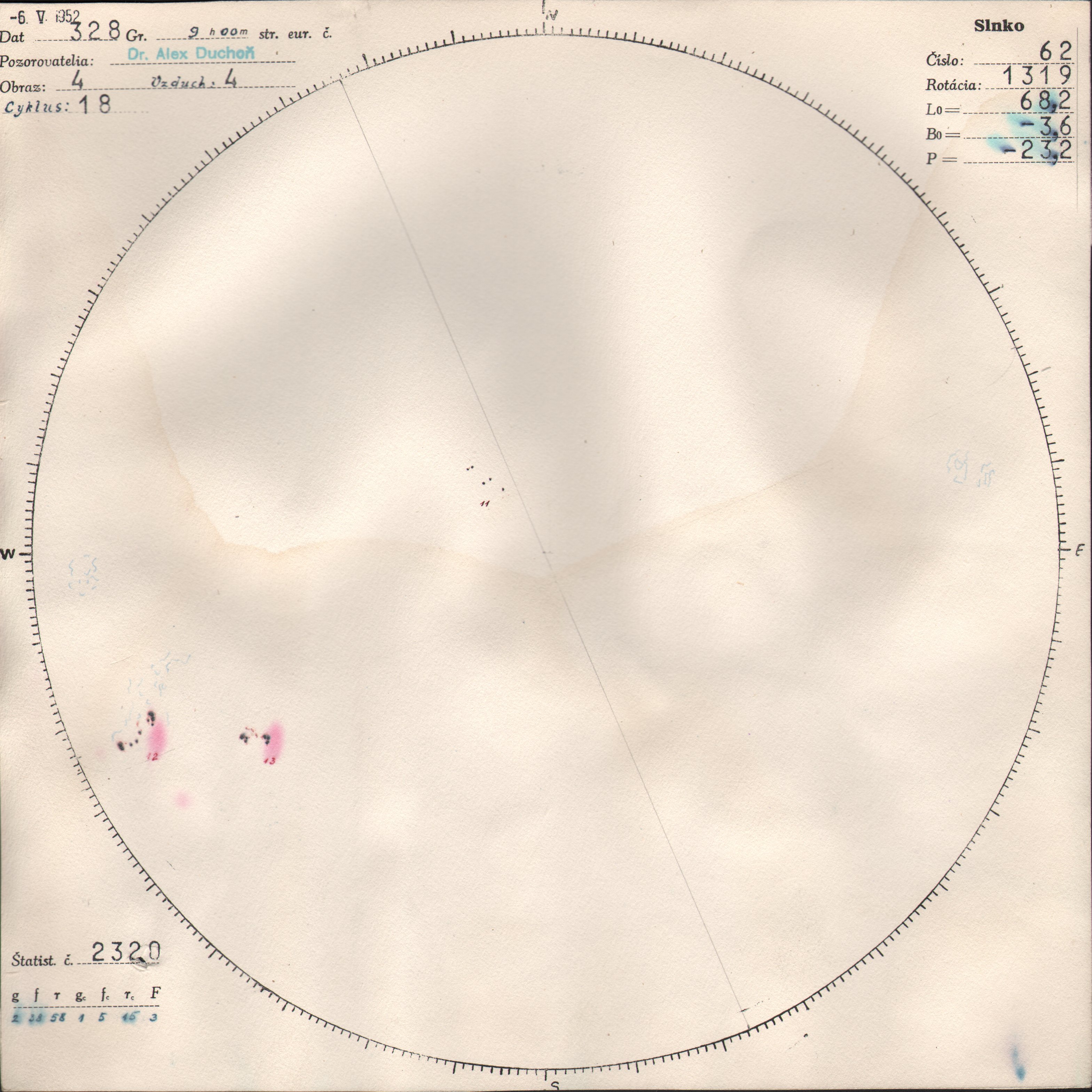 Obrázok zákresu Slnka na deň 06.05.1952