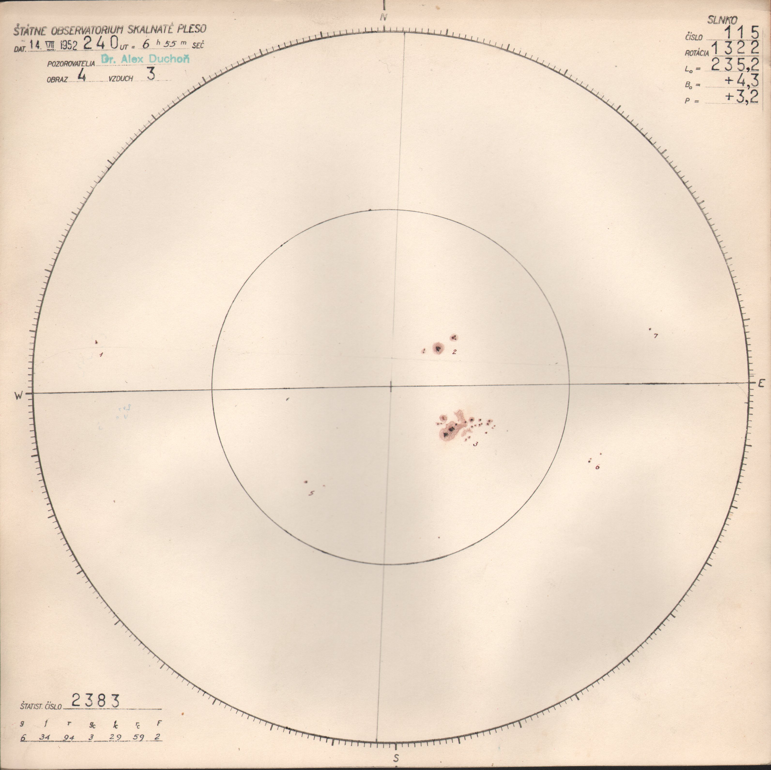 Obrázok zákresu Slnka na deň 14.07.1952