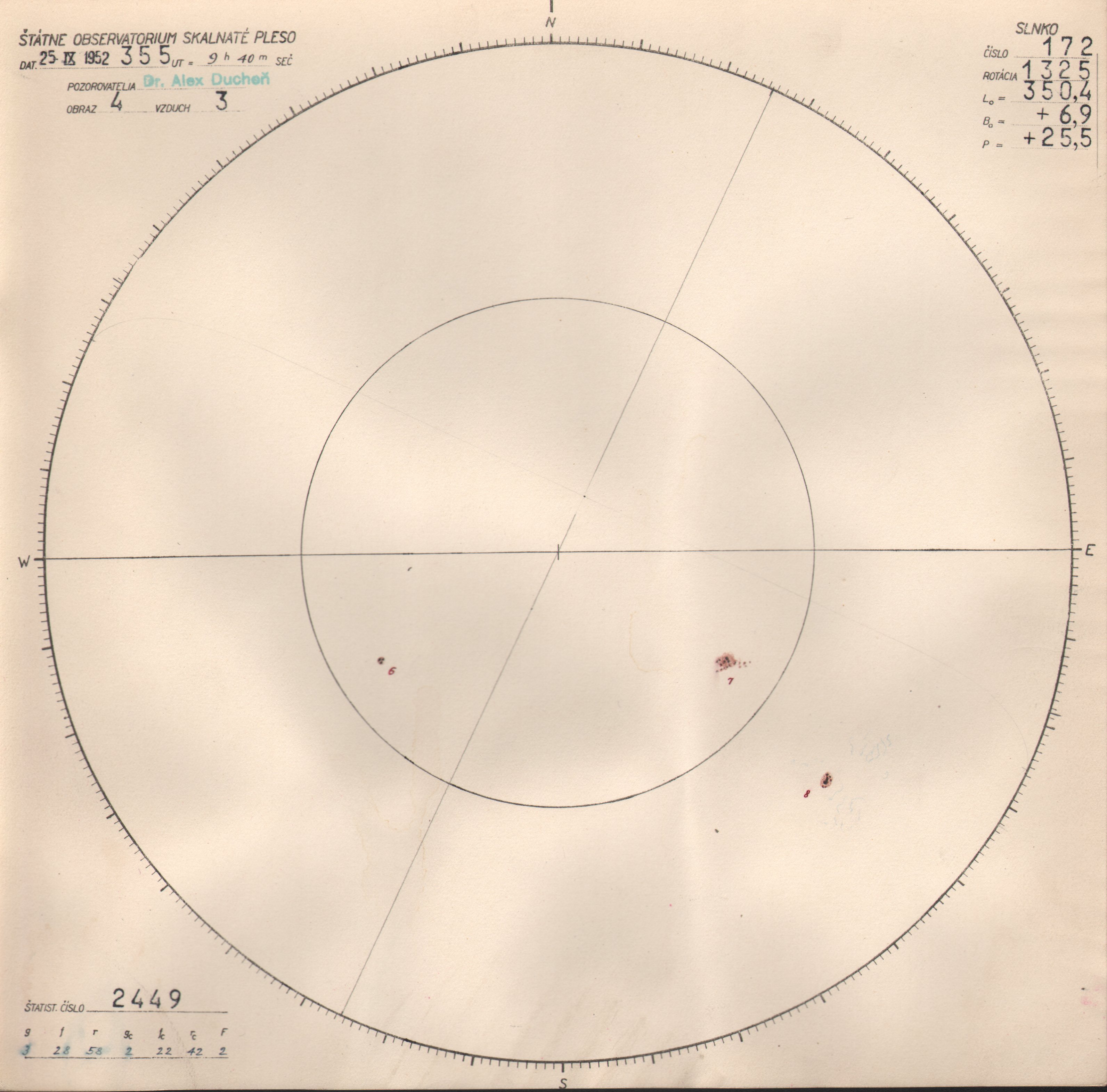Obrázok zákresu Slnka na deň 25.09.1952