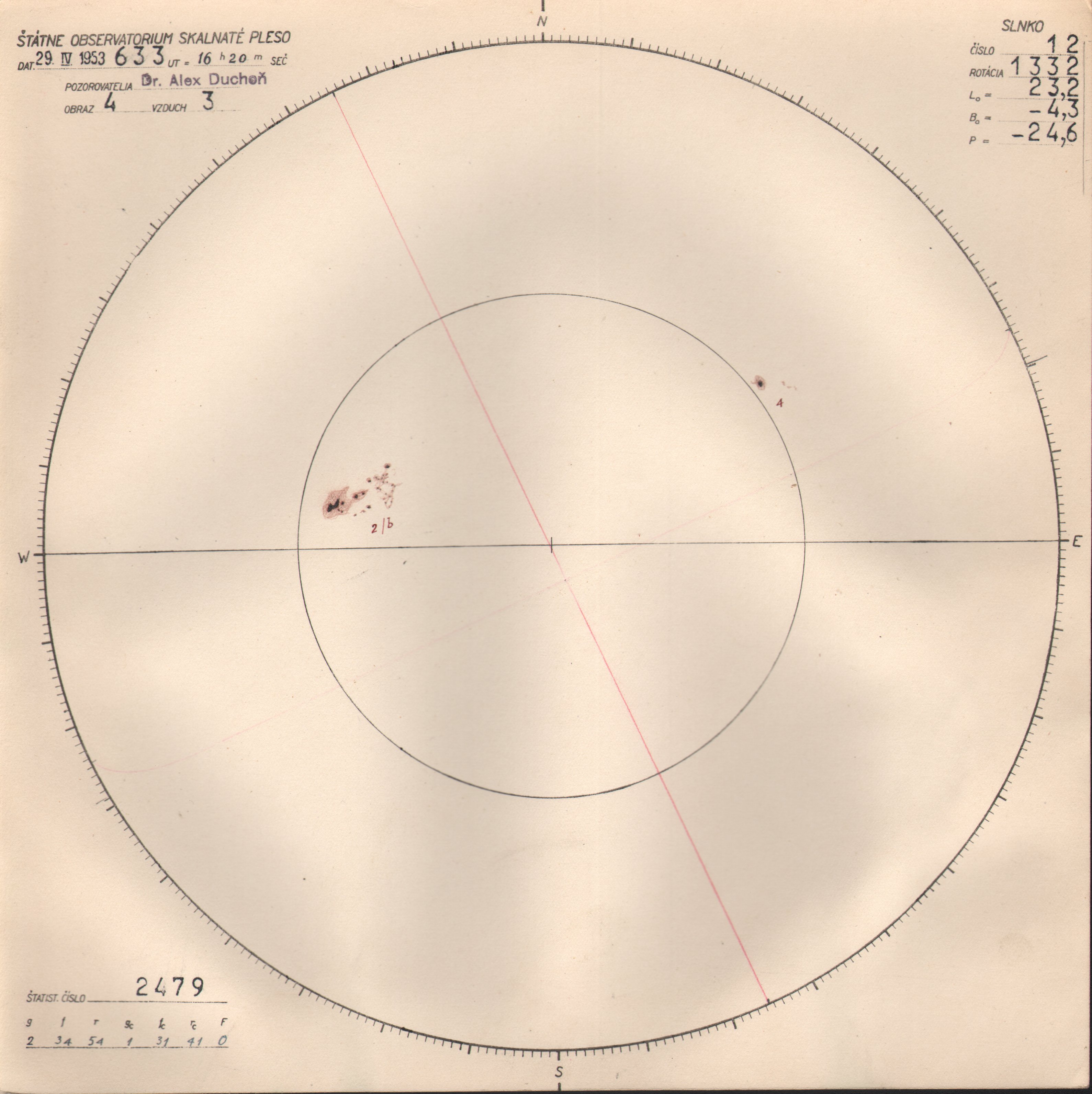 Obrázok zákresu Slnka na deň 29.04.1953