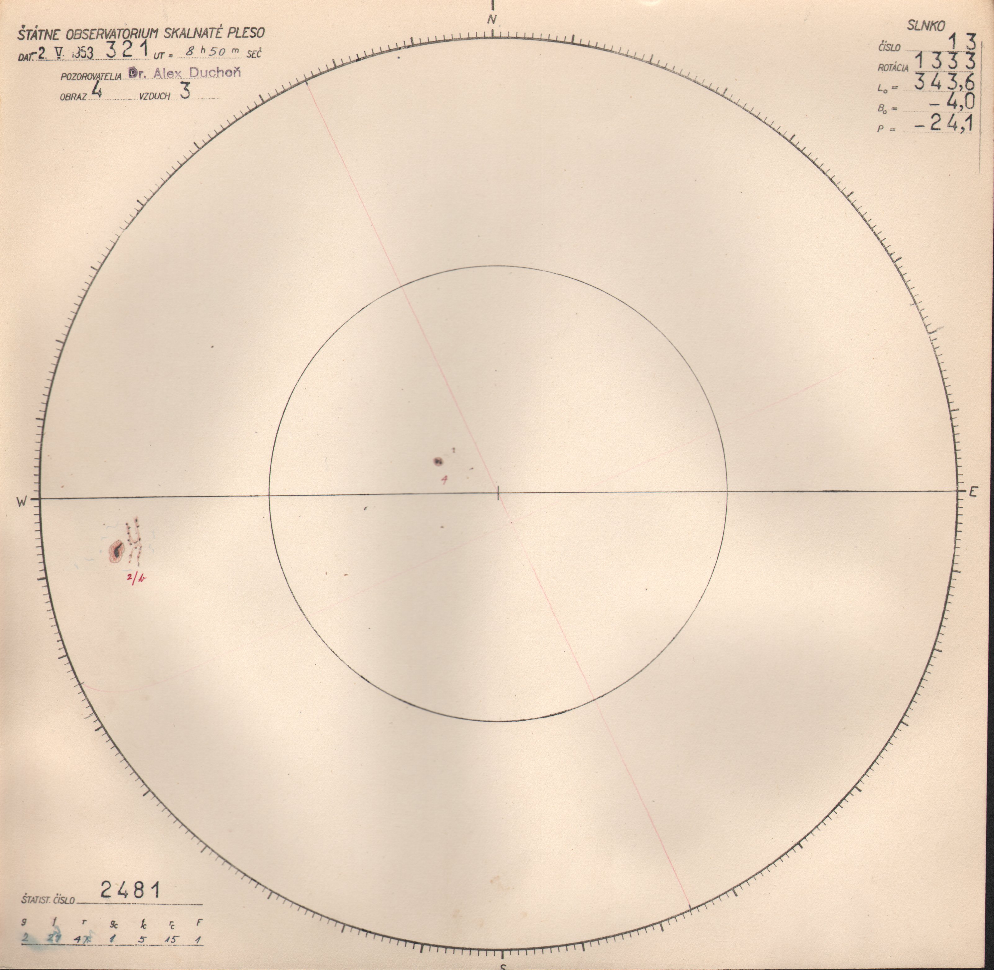 Obrázok zákresu Slnka na deň 02.05.1953