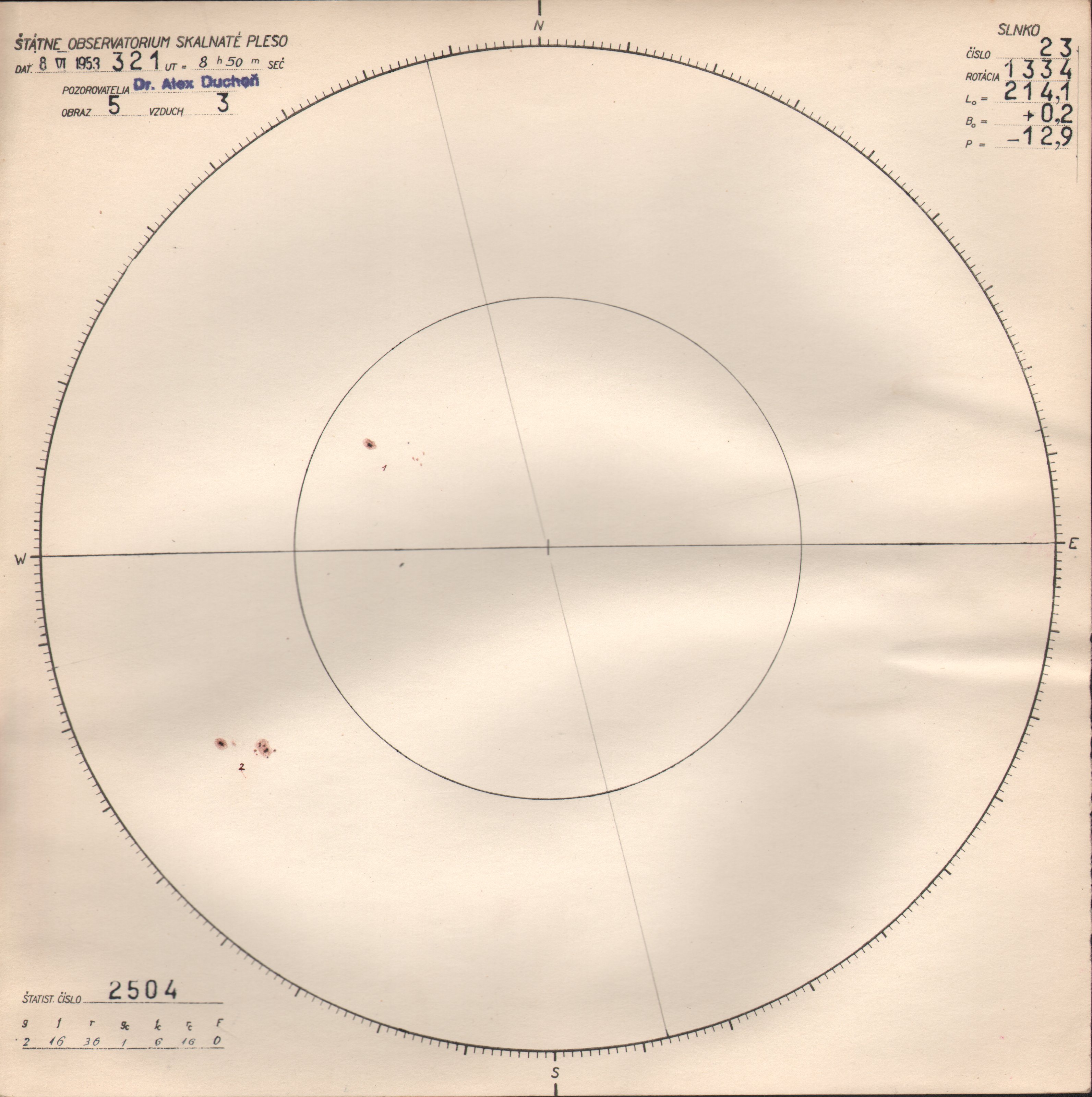 Obrázok zákresu Slnka na deň 08.06.1953