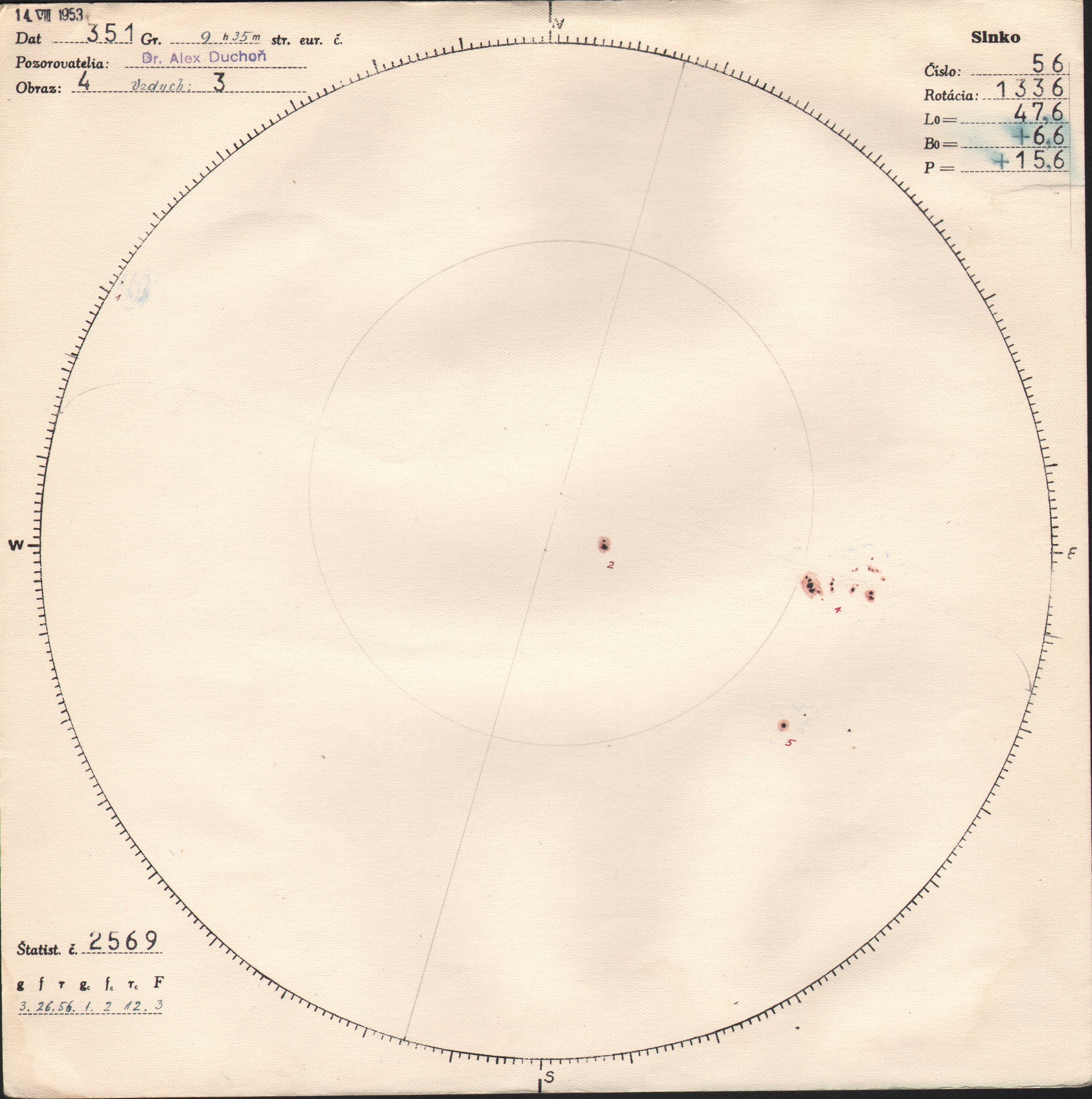 Obrázok zákresu Slnka na deň 14.08.1953