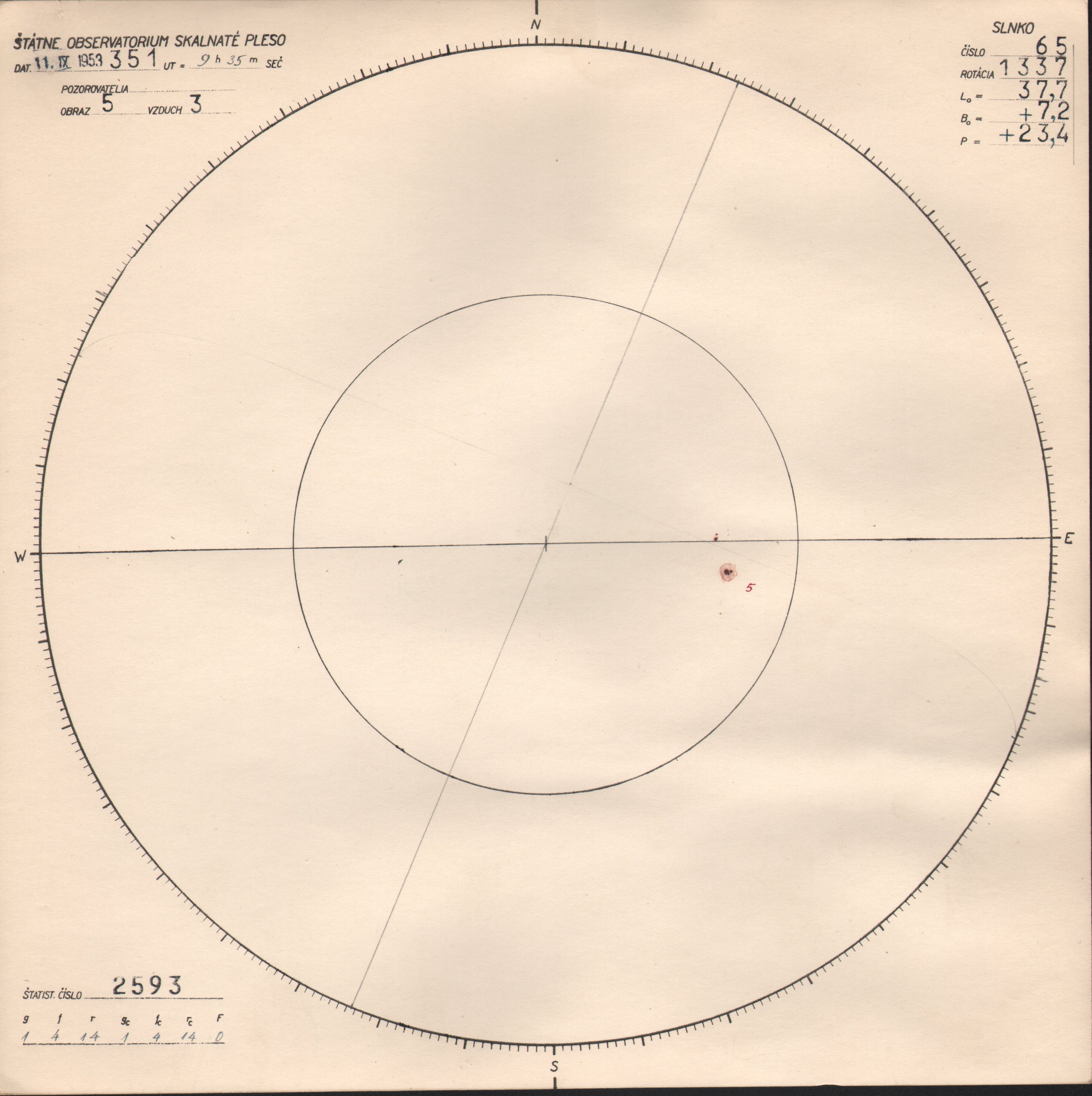 Obrázok zákresu Slnka na deň 11.09.1953