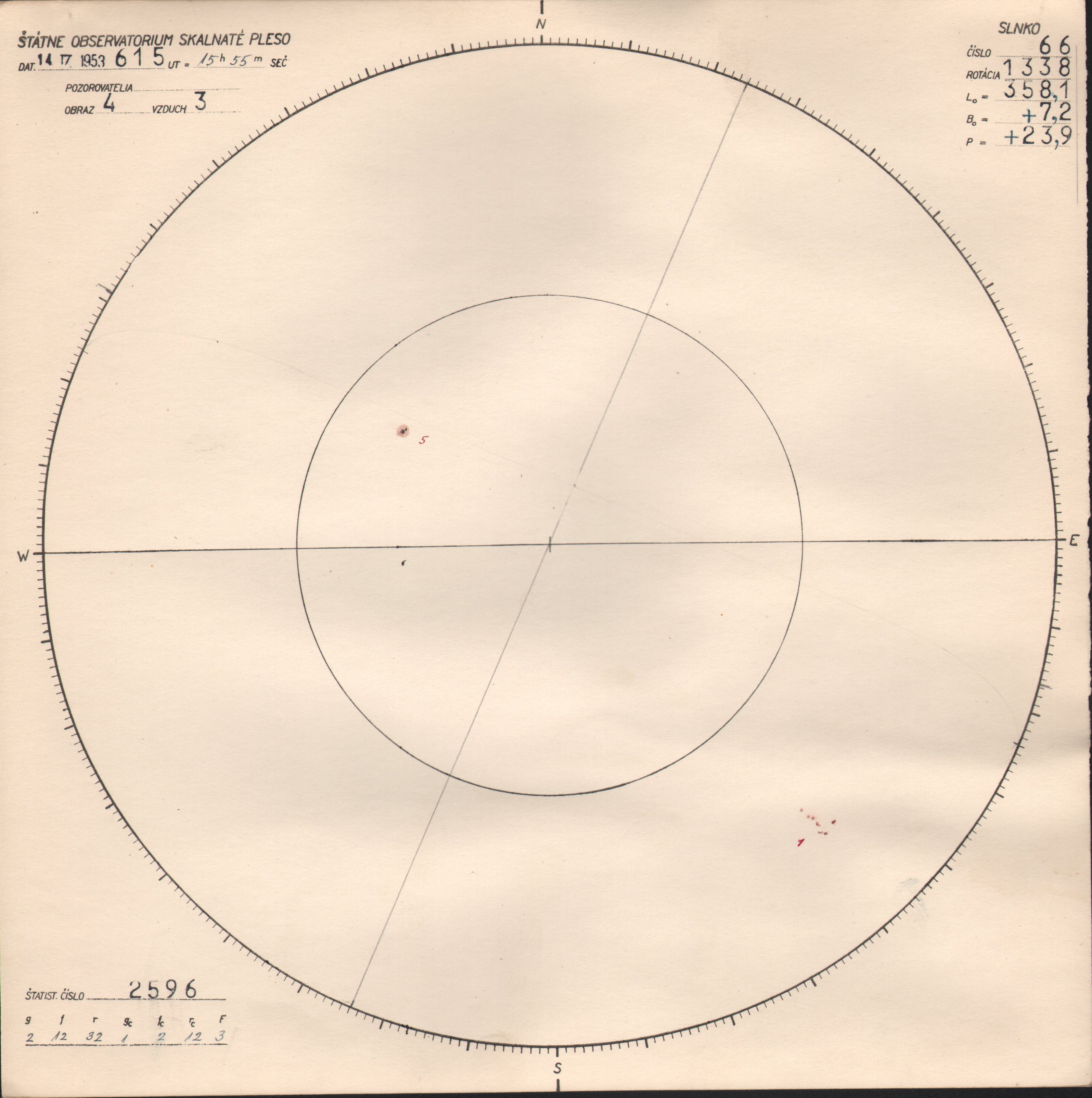 Obrázok zákresu Slnka na deň 14.09.1953