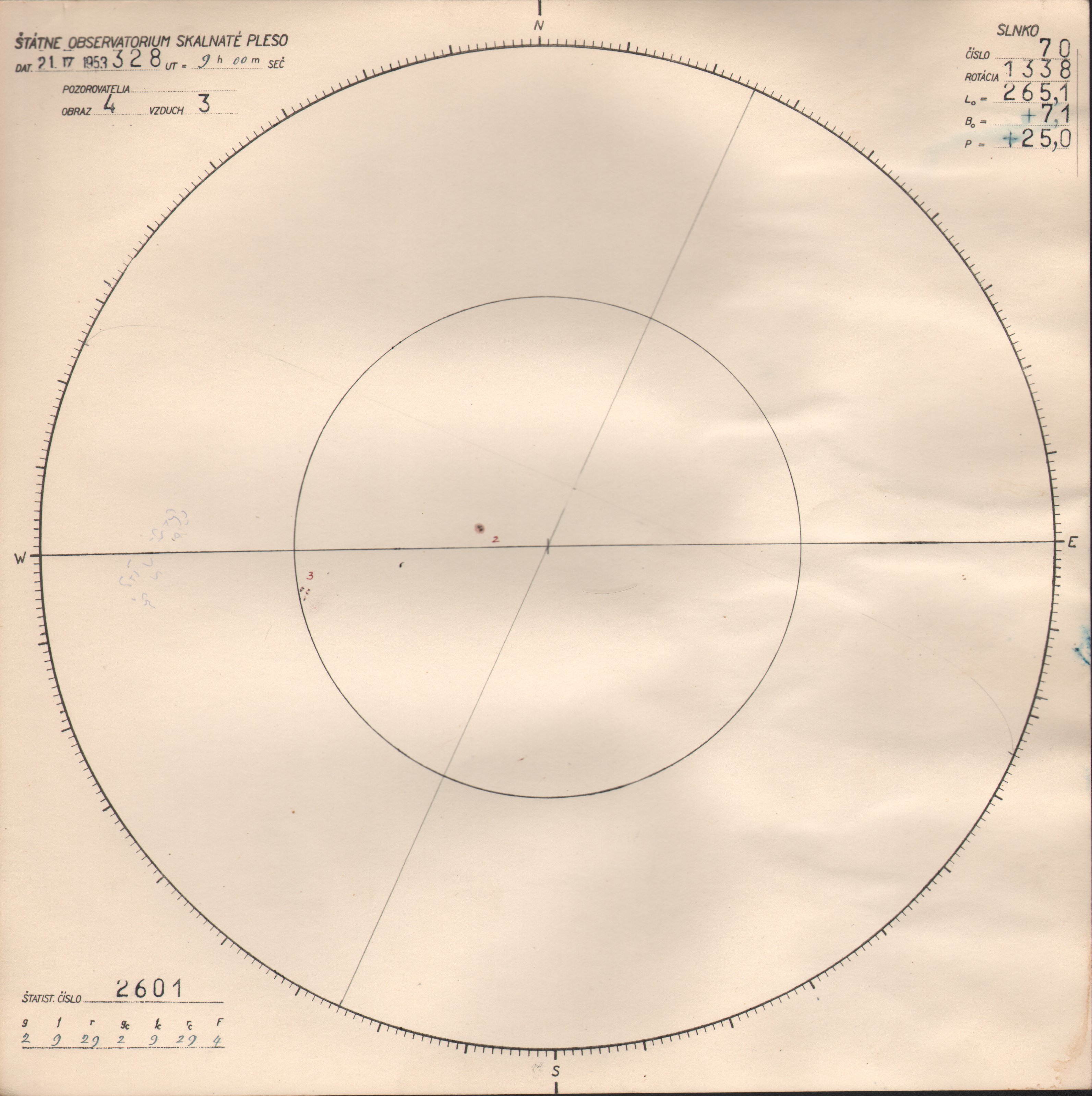 Obrázok zákresu Slnka na deň 21.09.1953