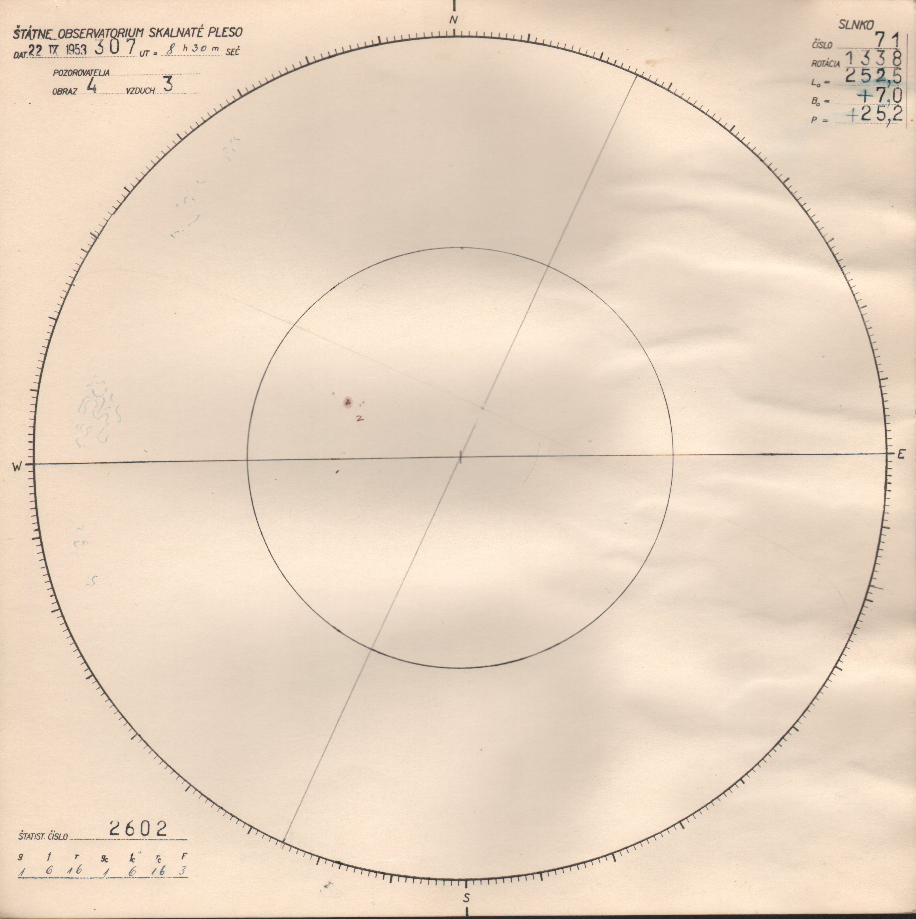 Obrázok zákresu Slnka na deň 22.09.1953