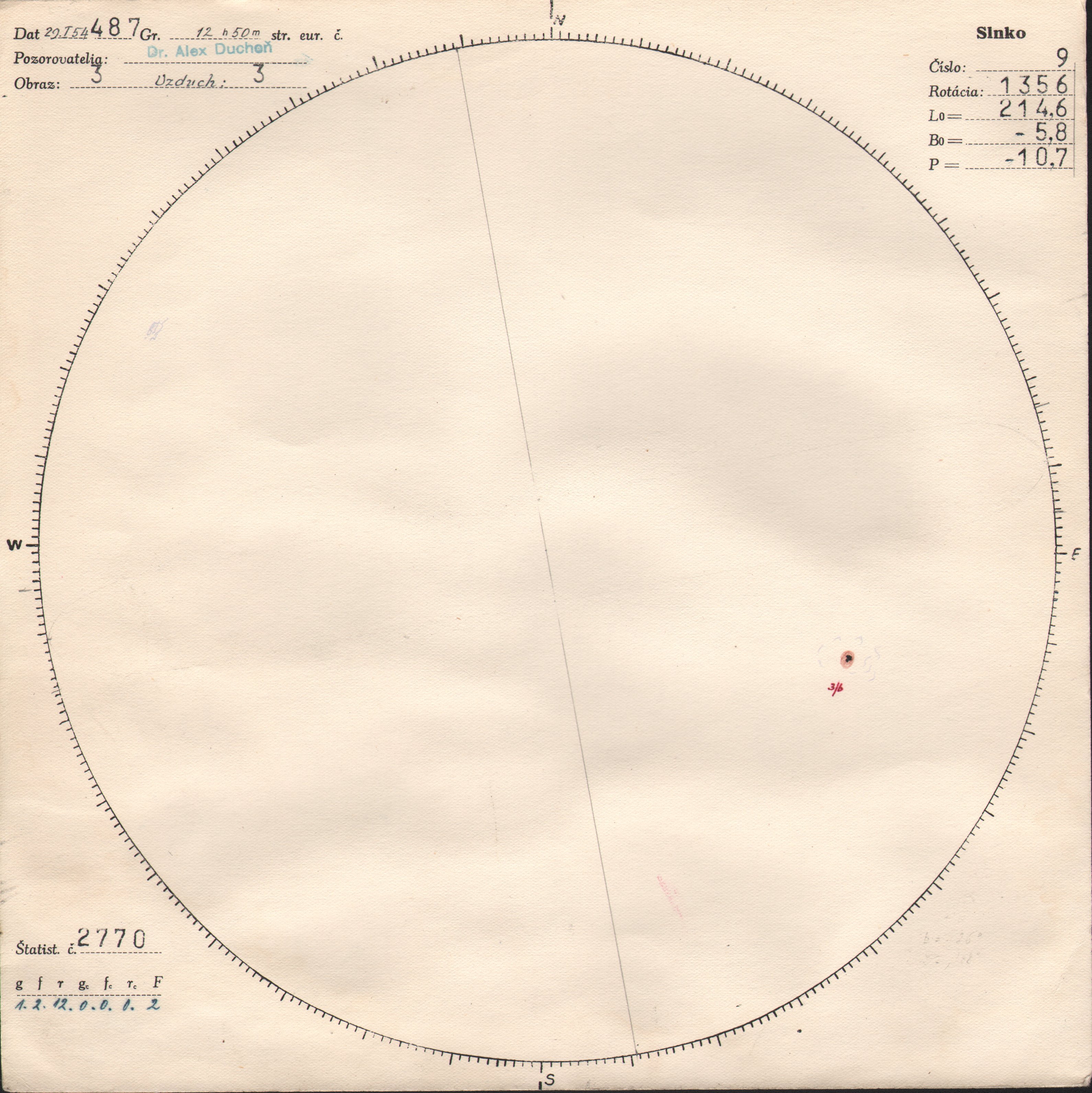 Obrázok zákresu Slnka na deň 20.01.1954