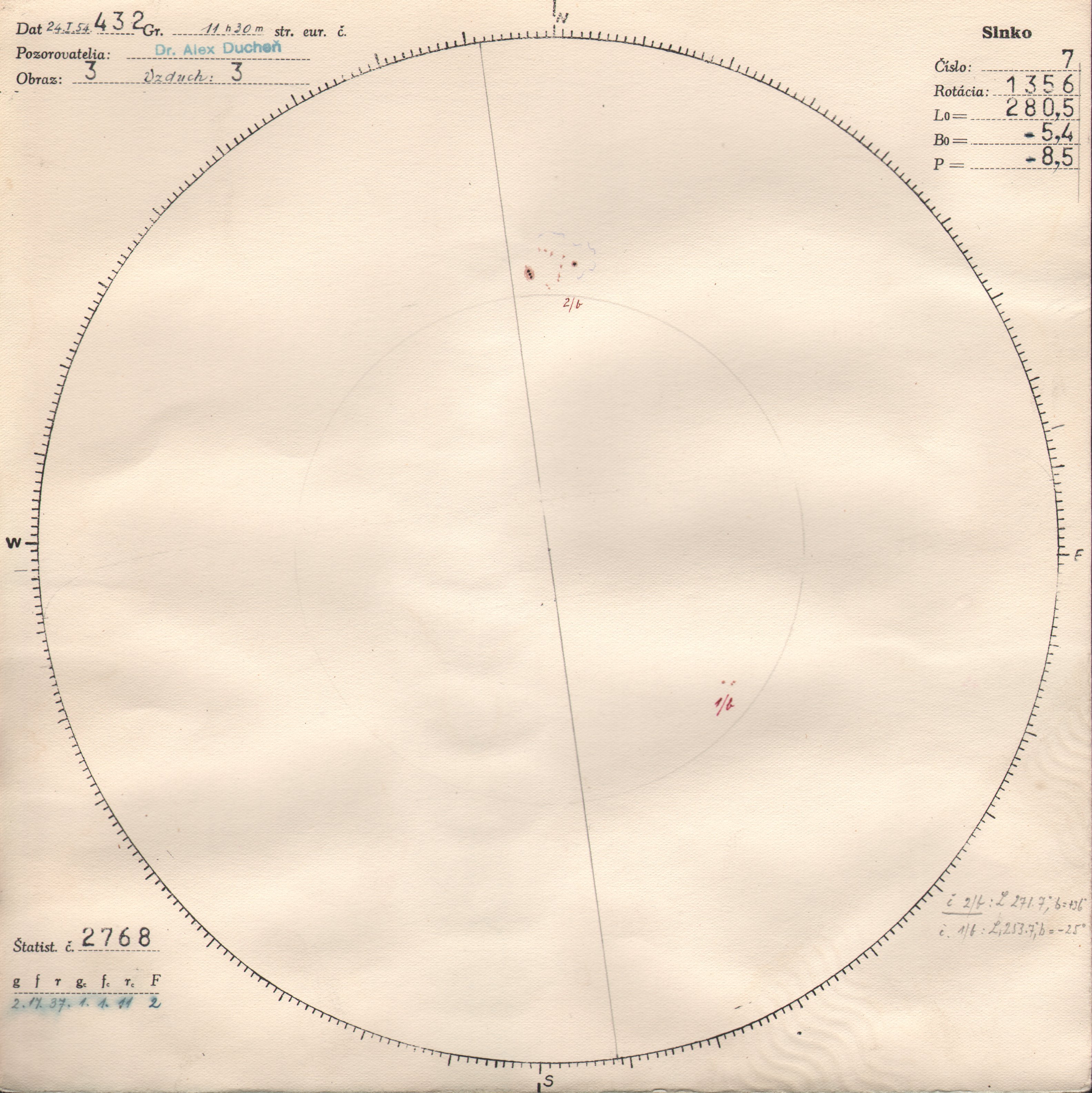 Obrázok zákresu Slnka na deň 24.01.1954