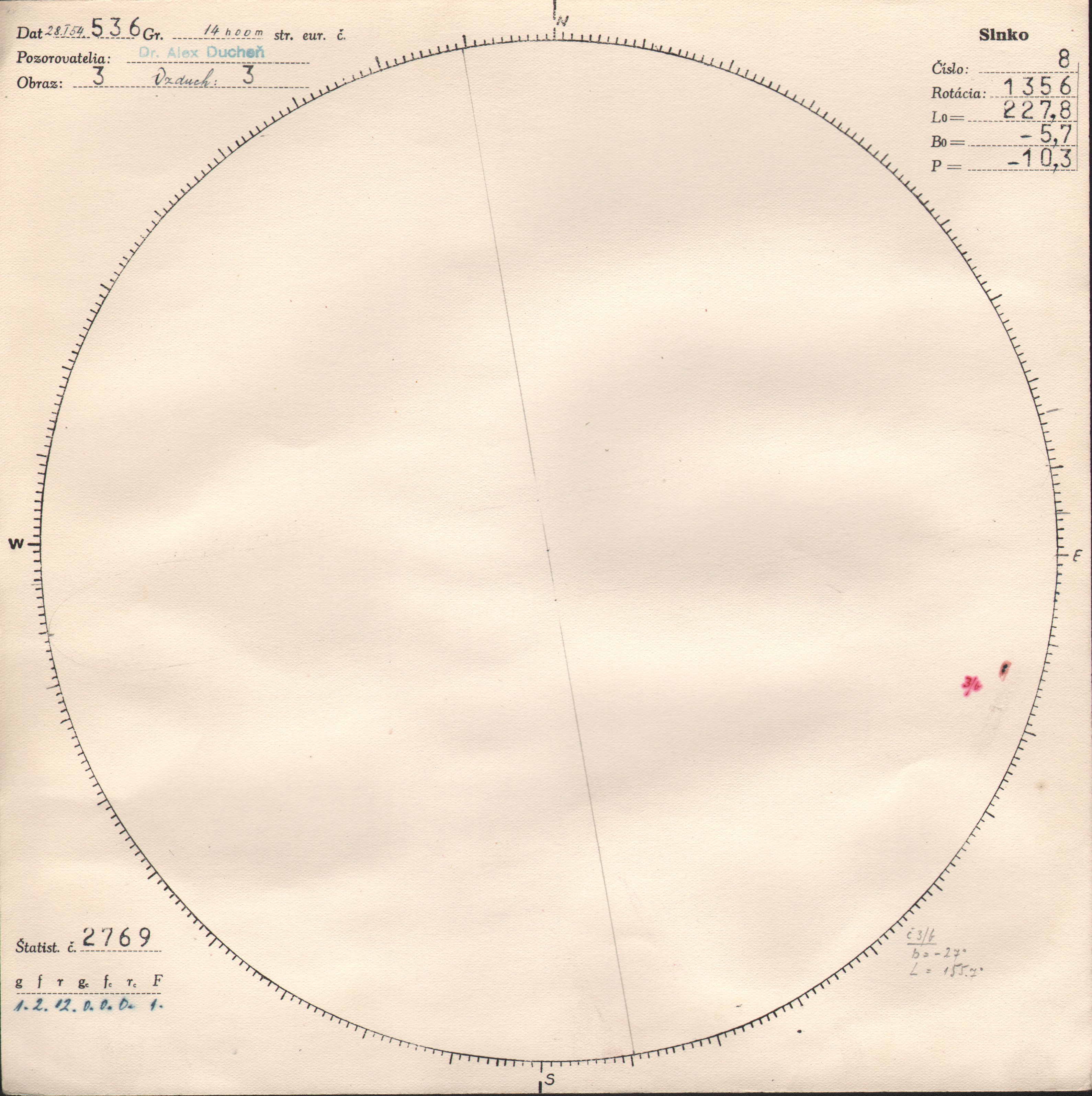 Obrázok zákresu Slnka na deň 28.01.1954