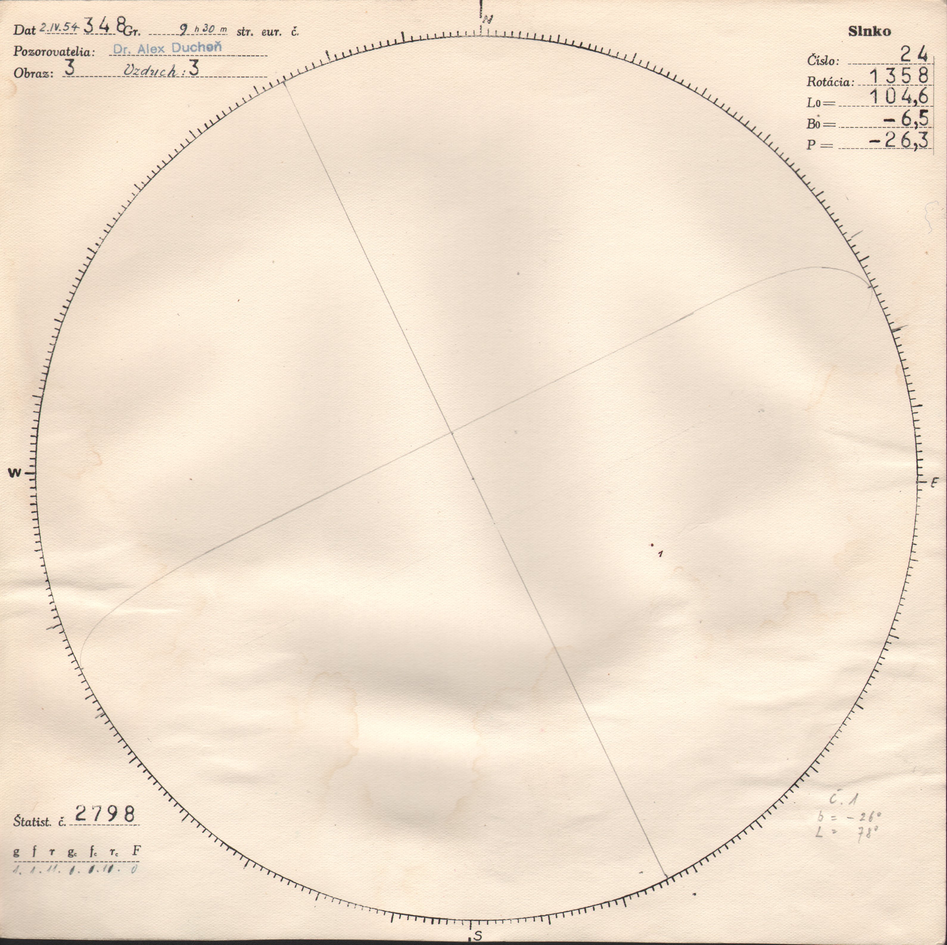 Obrázok zákresu Slnka na deň 02.04.1954