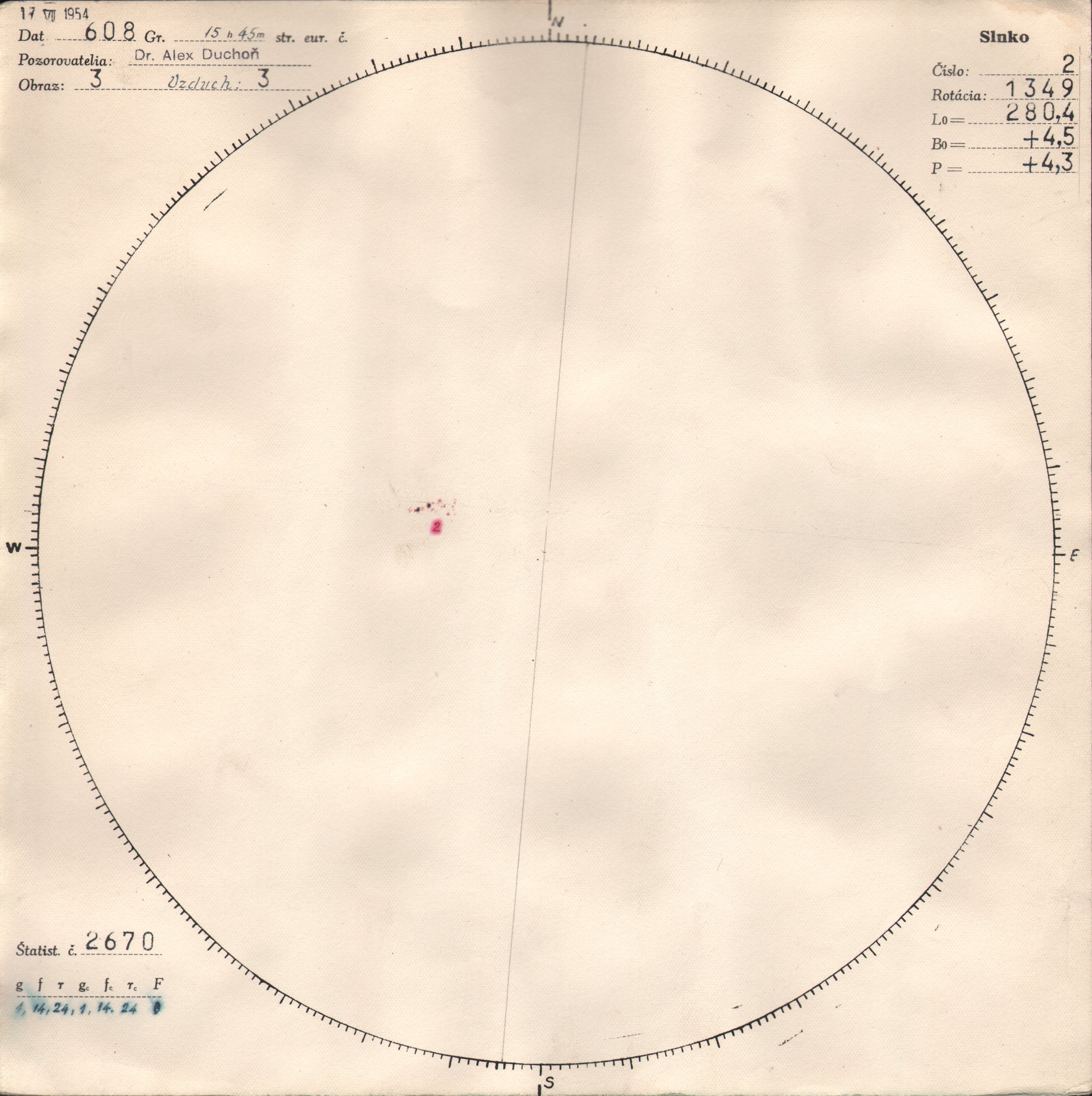 Obrázok zákresu Slnka na deň 17.07.1954