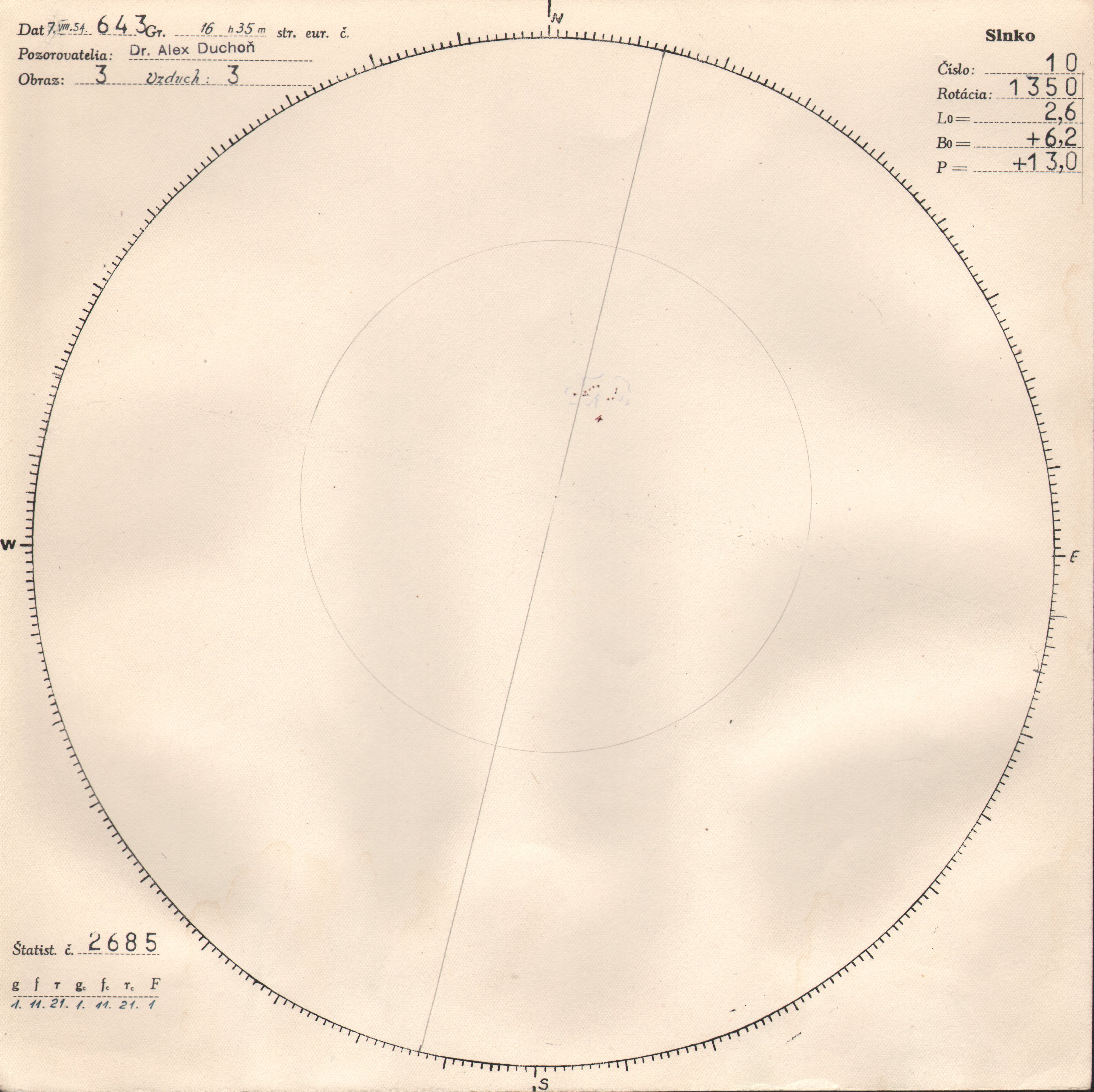 Obrázok zákresu Slnka na deň 07.08.1954